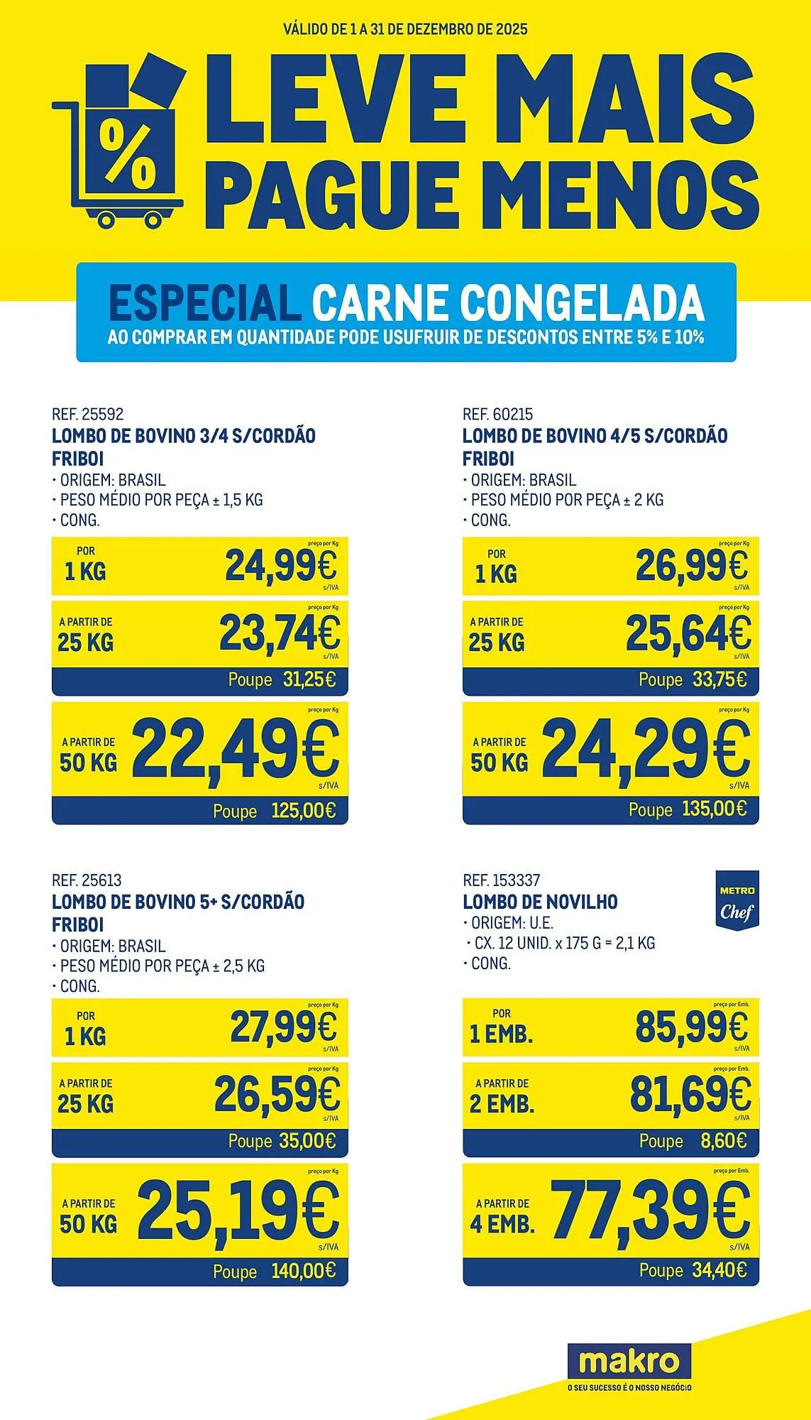 Folheto Catálogo Makro de 1 de dezembro até 31 de dezembro 2025 - Pagina 1