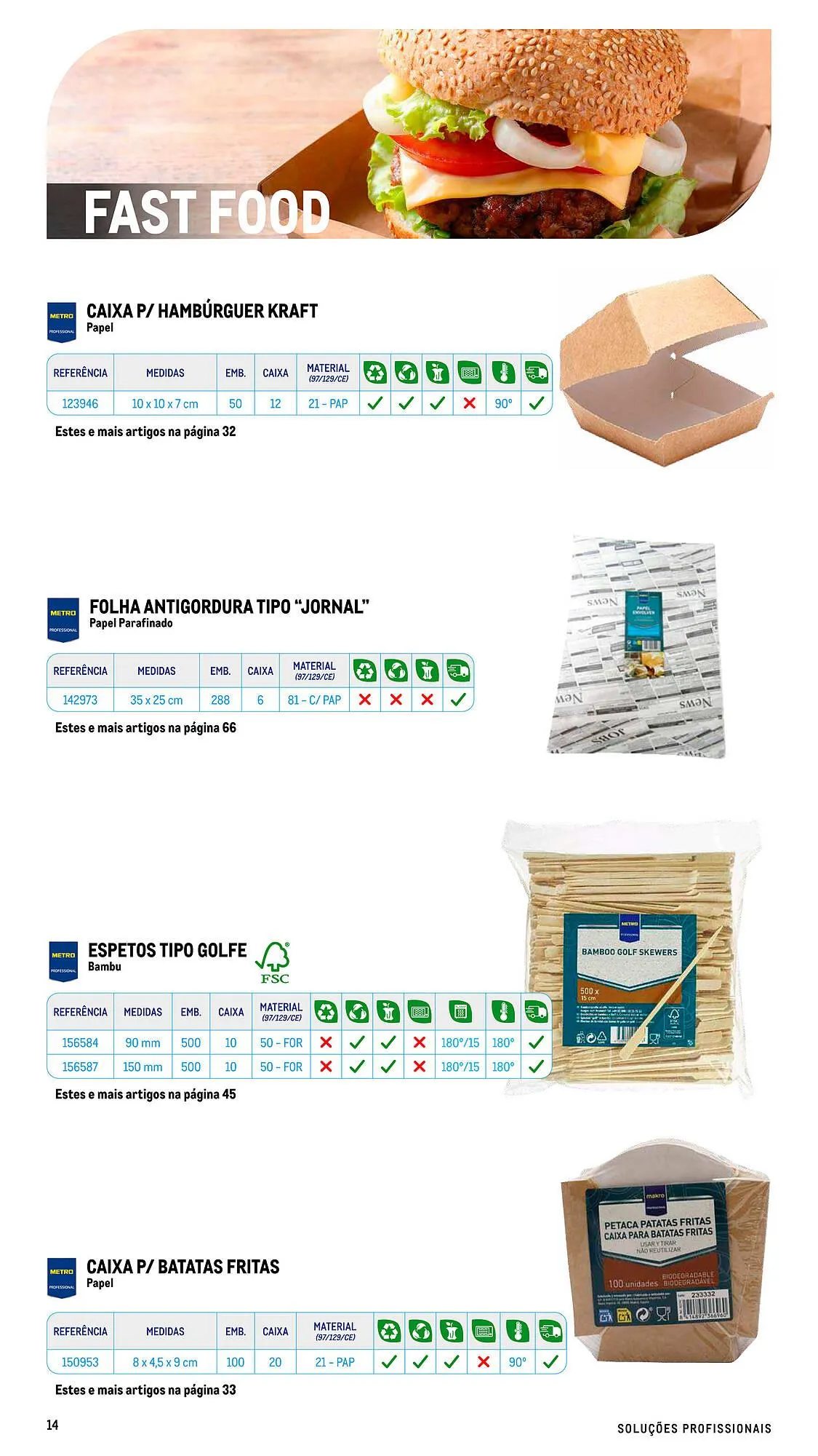 Folheto Folheto Makro de 17 de julho até 26 de dezembro 2026 - Pagina 14