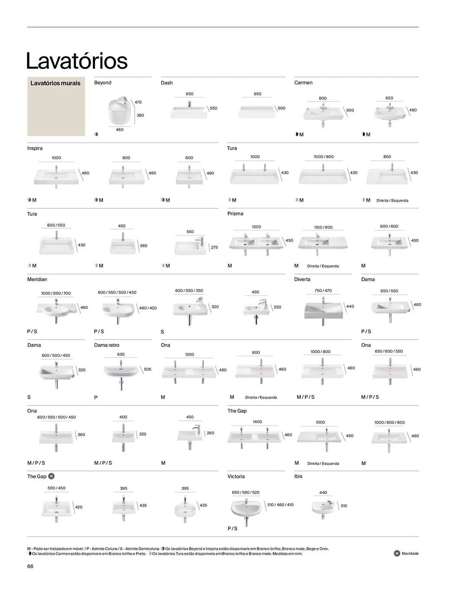Folheto Folheto Roca de 6 de janeiro até 31 de dezembro 2026 - Pagina 68