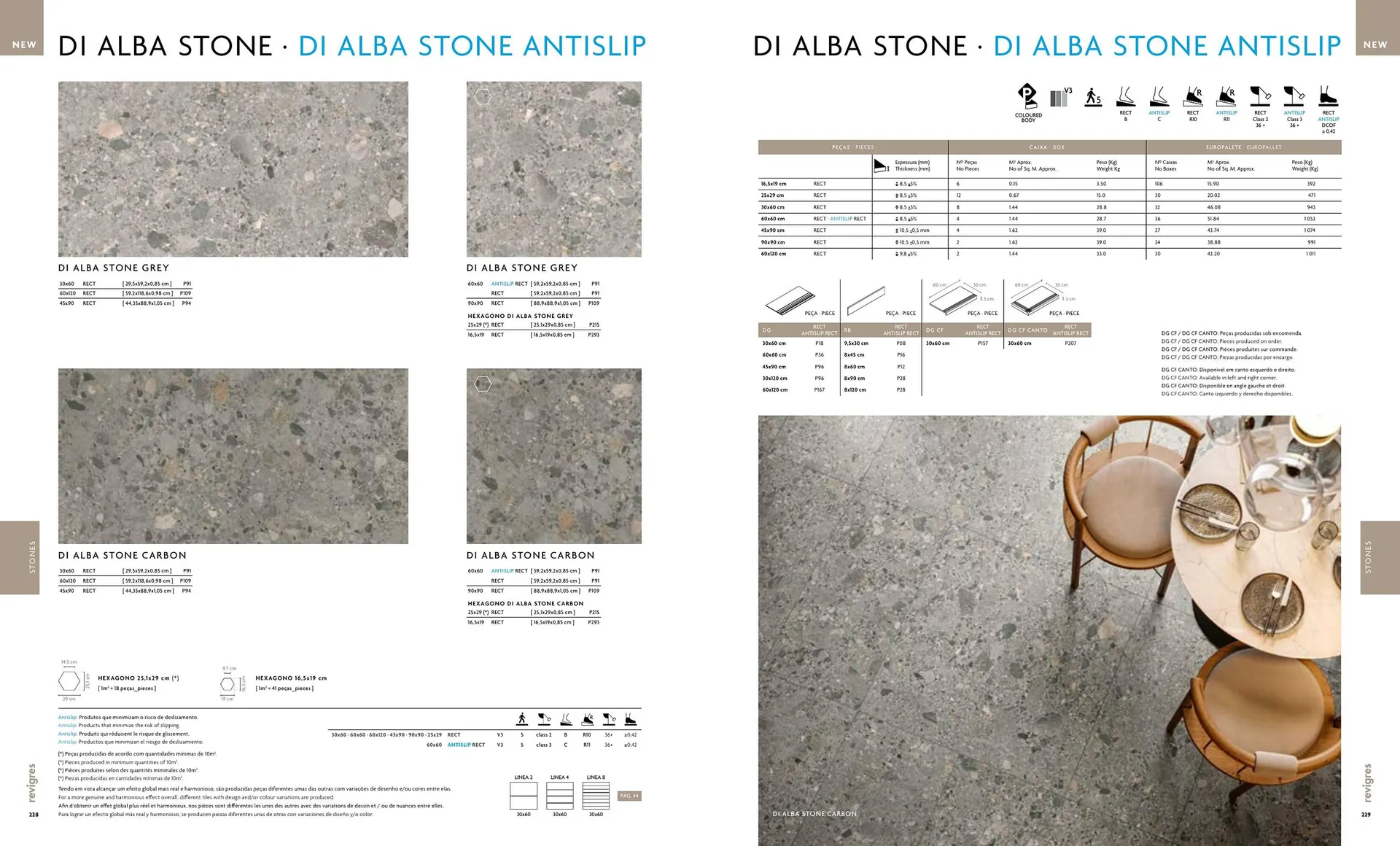 Folheto Folheto Revigres de 1 de maio até 31 de dezembro 2023 - Pagina 116