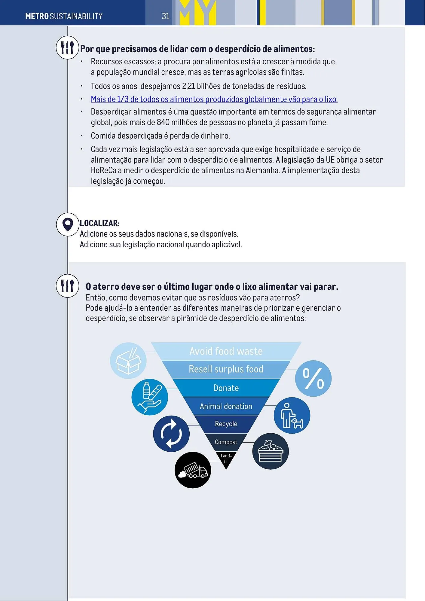 Folheto Folheto Makro de 3 de janeiro até 31 de dezembro 2025 - Pagina 31