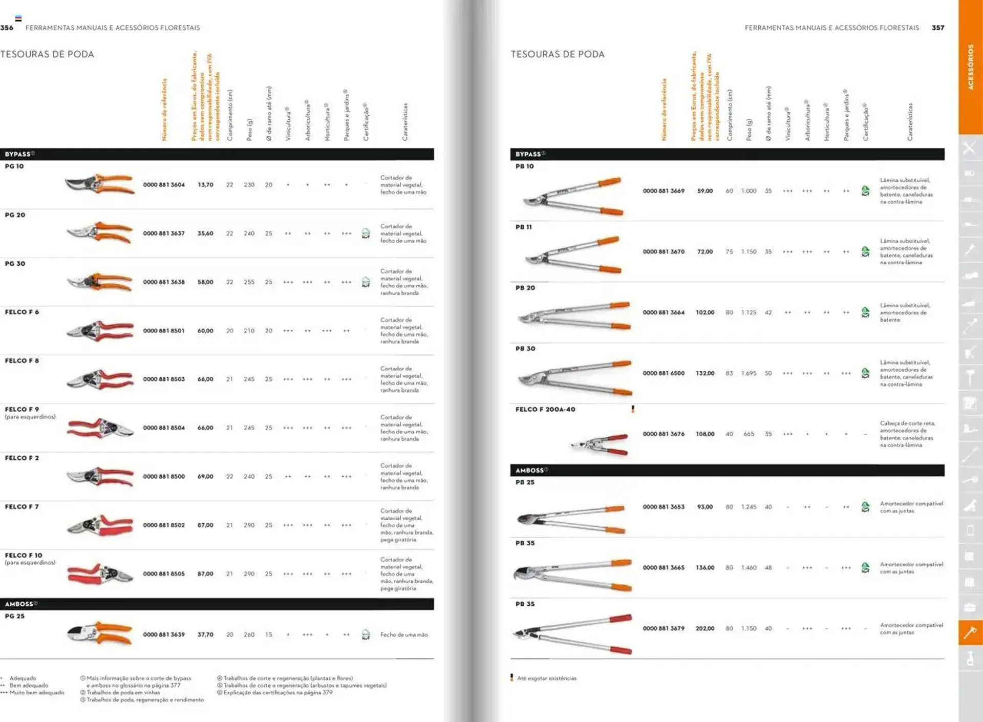 Folheto Folheto Stihl de 21 de janeiro até 31 de dezembro 2025 - Pagina 179