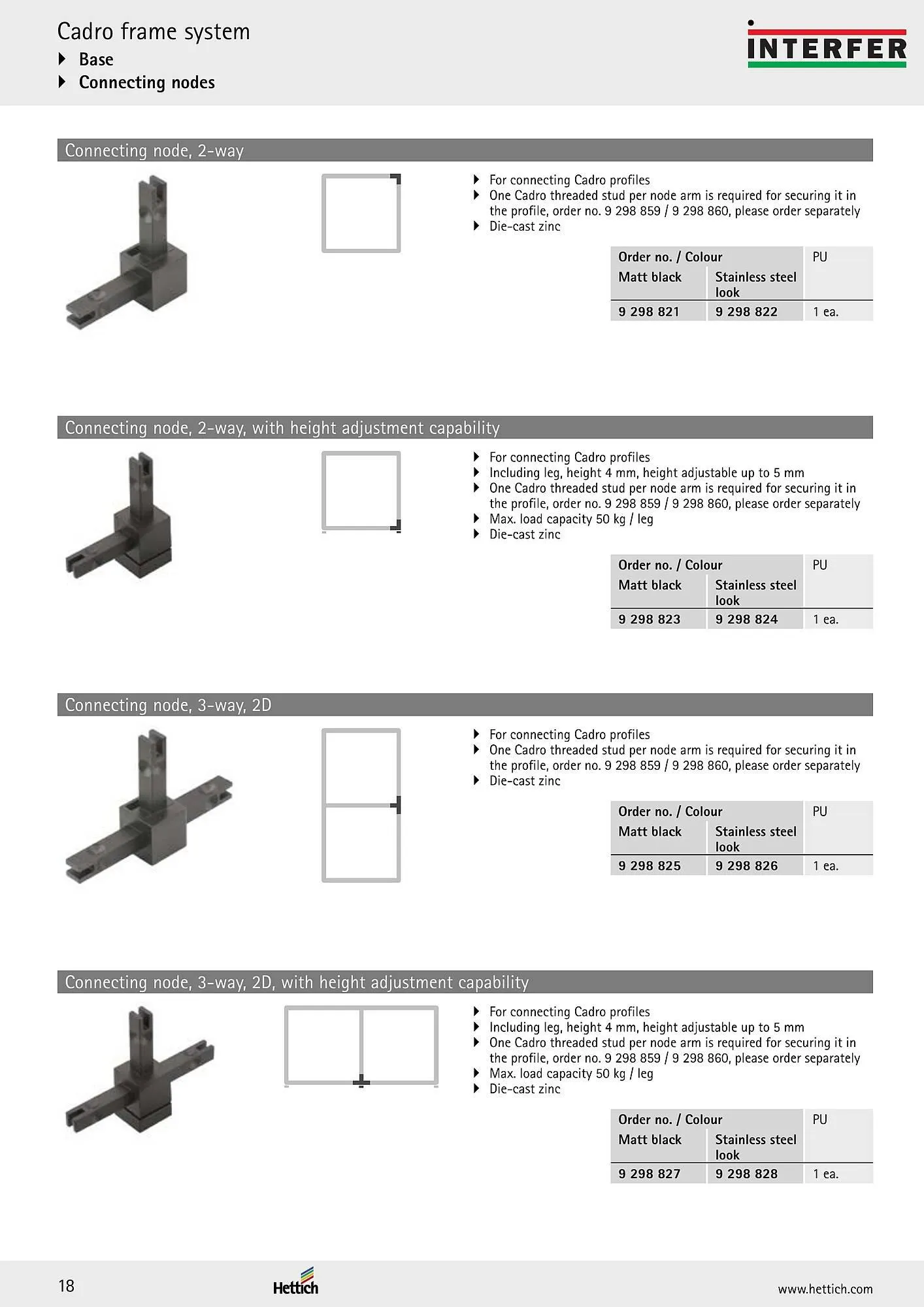 Folheto Folheto Interfer de 5 de fevereiro até 31 de agosto 2026 - Pagina 18