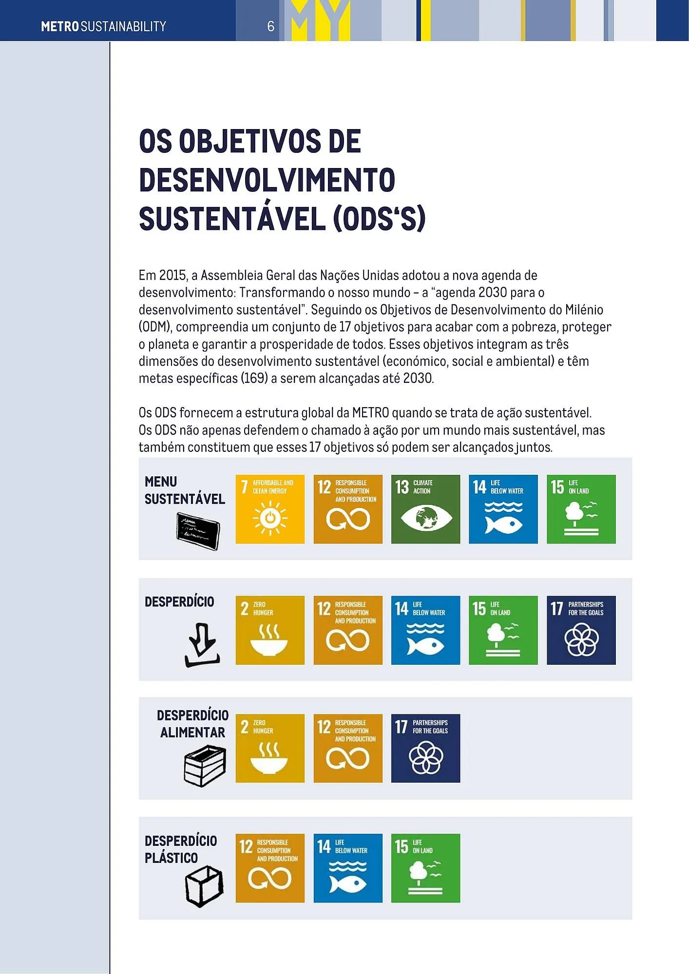 Folheto Folheto Makro de 3 de janeiro até 31 de dezembro 2025 - Pagina 6