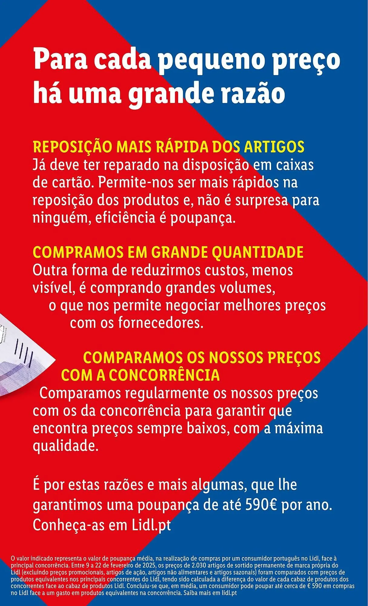 Folheto Folheto Lidl de 19 de maio até 25 de maio 2025 - Pagina 3