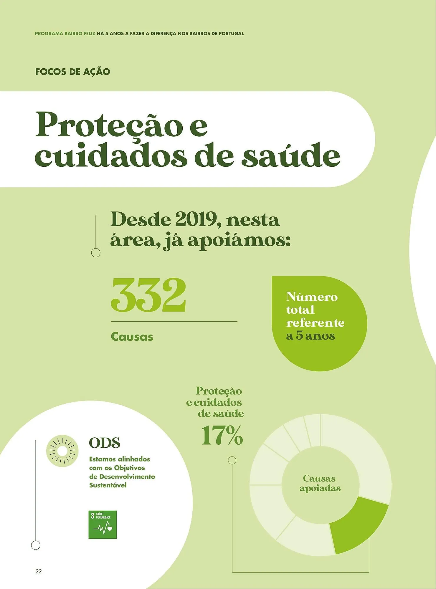 Folheto Folheto Pingo Doce de 8 de abril até 26 de dezembro 2026 - Pagina 20