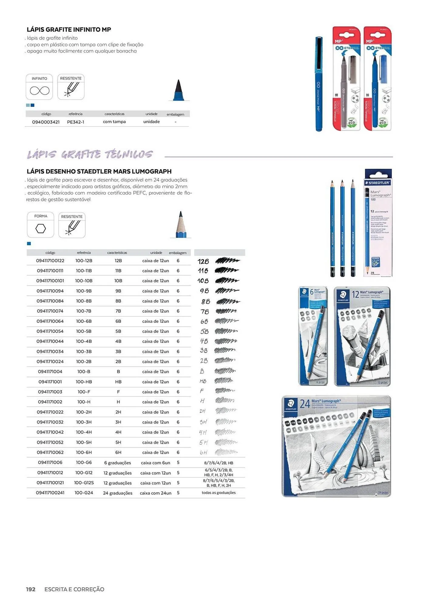 Folheto Folheto Olmar de 19 de setembro até 31 de dezembro 2025 - Pagina 192