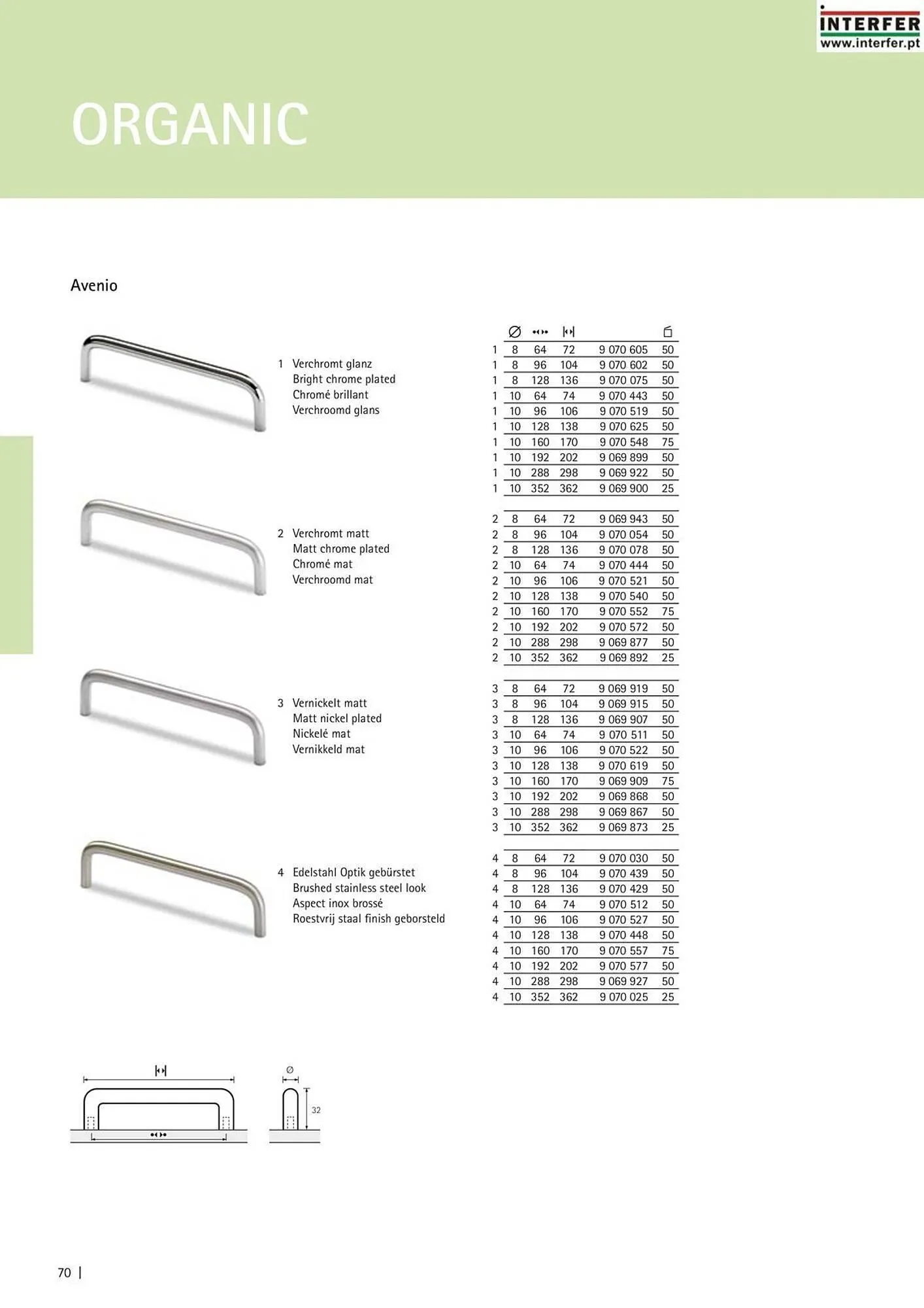 Folheto Folheto Interfer de 4 de março até 30 de setembro 2025 - Pagina 72