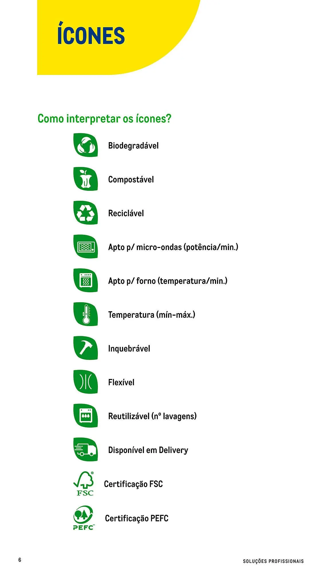 Folheto Folheto Makro de 17 de julho até 26 de dezembro 2026 - Pagina 6