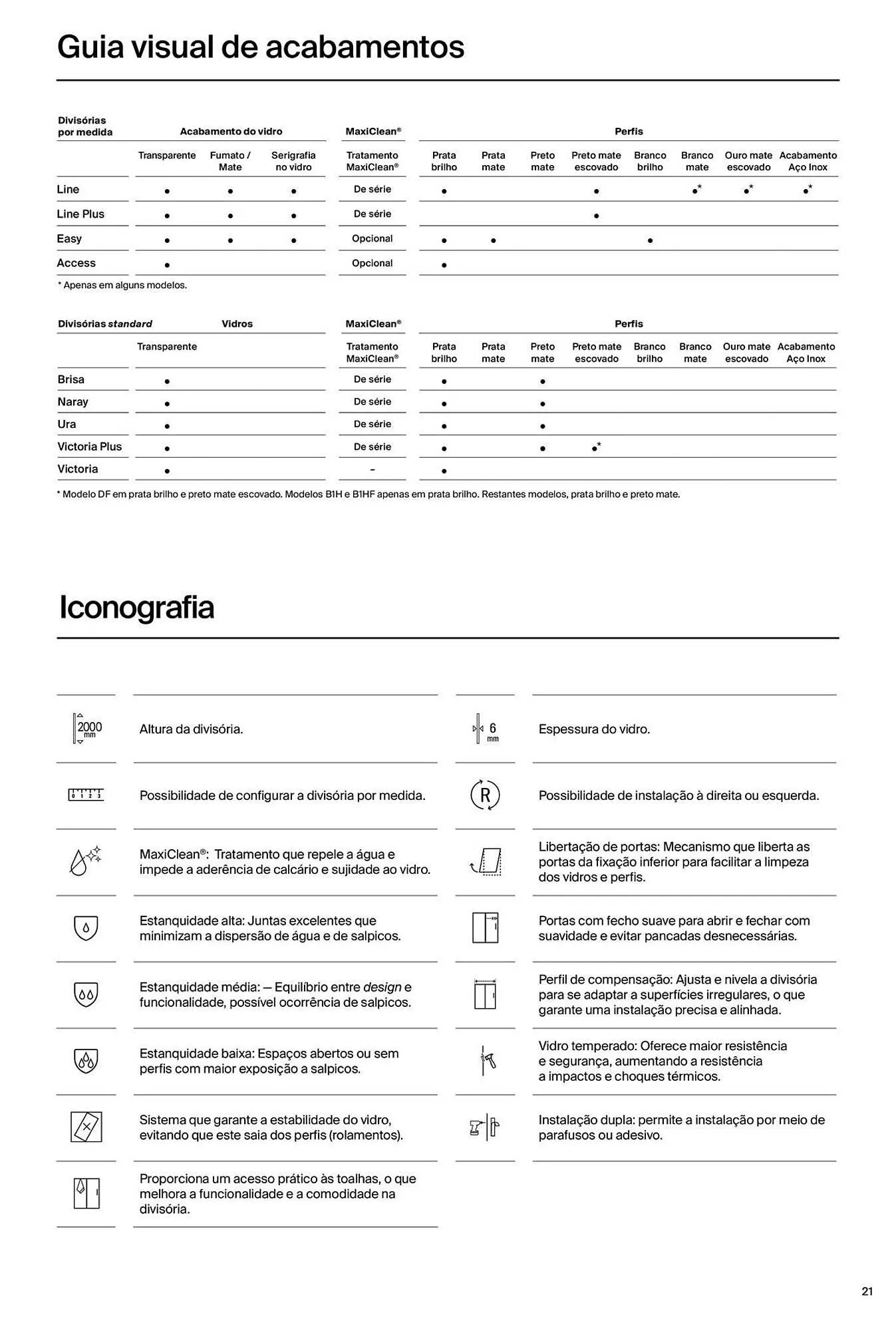 Folheto Folheto Roca de 15 de abril até 31 de dezembro 2025 - Pagina 23