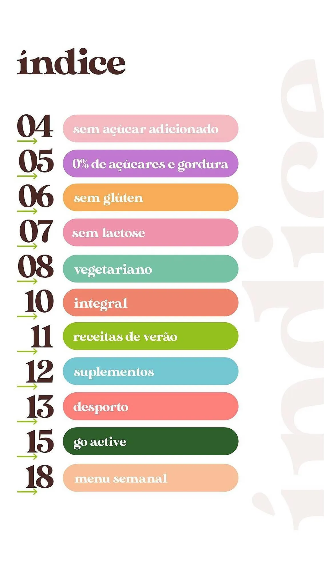 Folheto Folheto Pingo Doce de 1 de julho até 14 de julho 2025 - Pagina 3