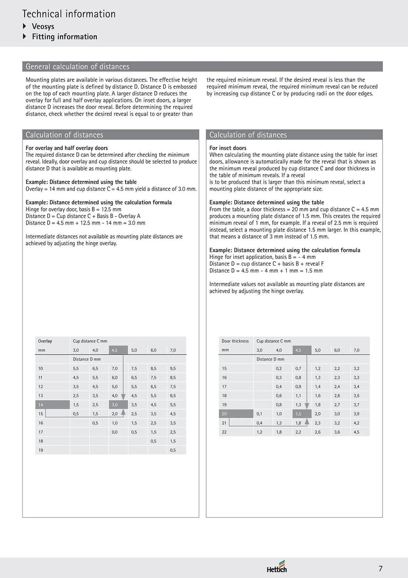 Folheto Folheto Interfer de 4 de março até 30 de setembro 2025 - Pagina 9