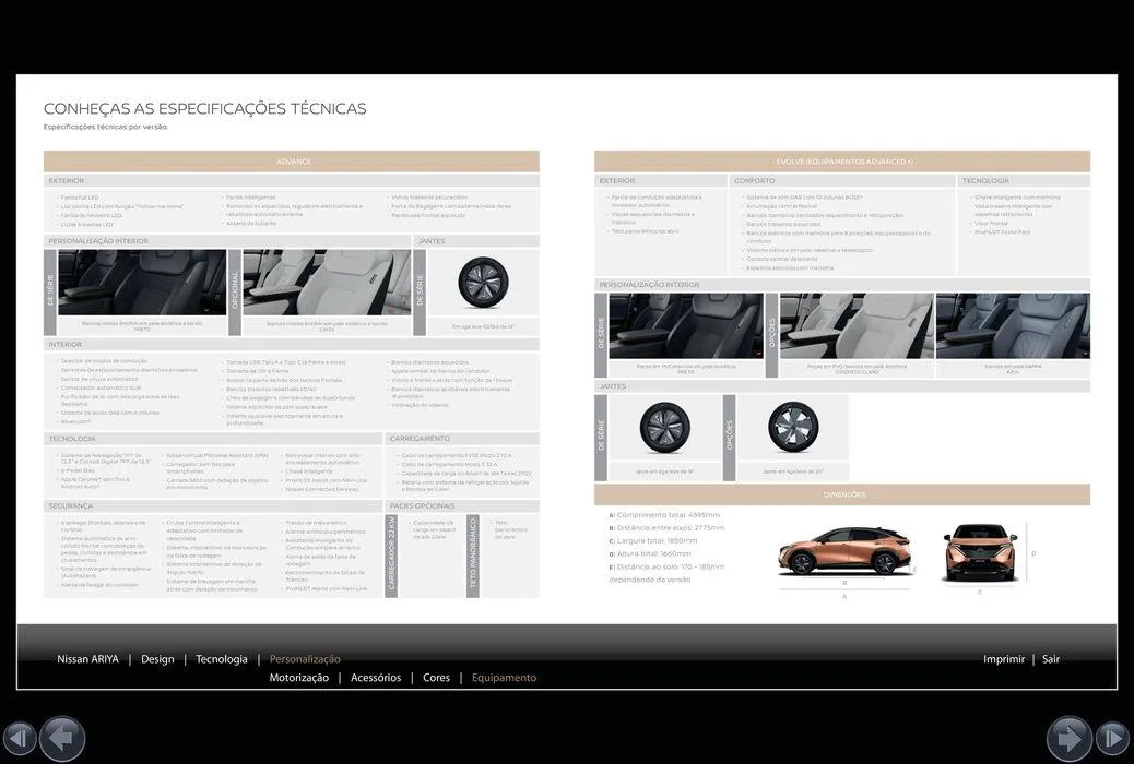 Folheto Ariya 2021 Full VLP de 6 de junho até 6 de junho 2024 - Pagina 15
