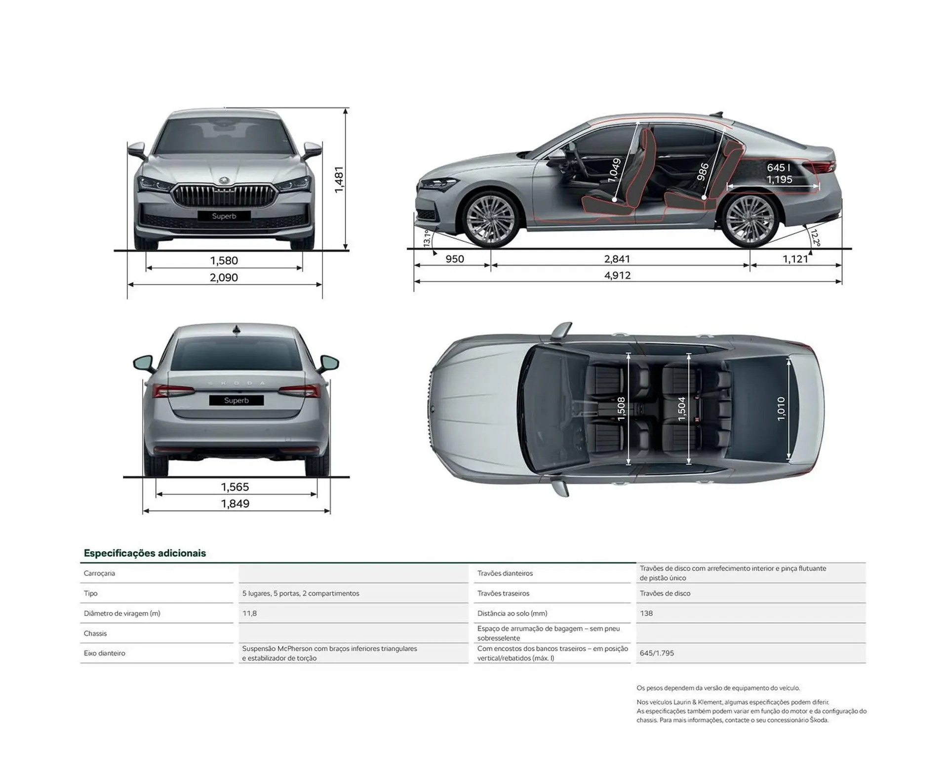 Folheto Folheto Škoda de 19 de março até 30 de abril 2025 - Pagina 58