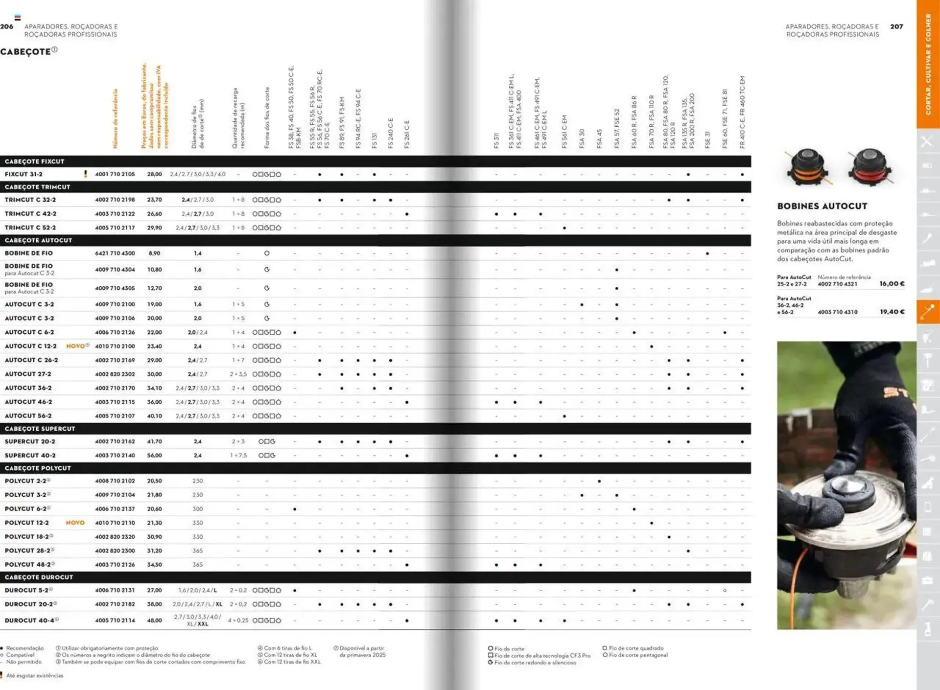 Folheto Folheto Stihl de 21 de janeiro até 31 de dezembro 2025 - Pagina 104