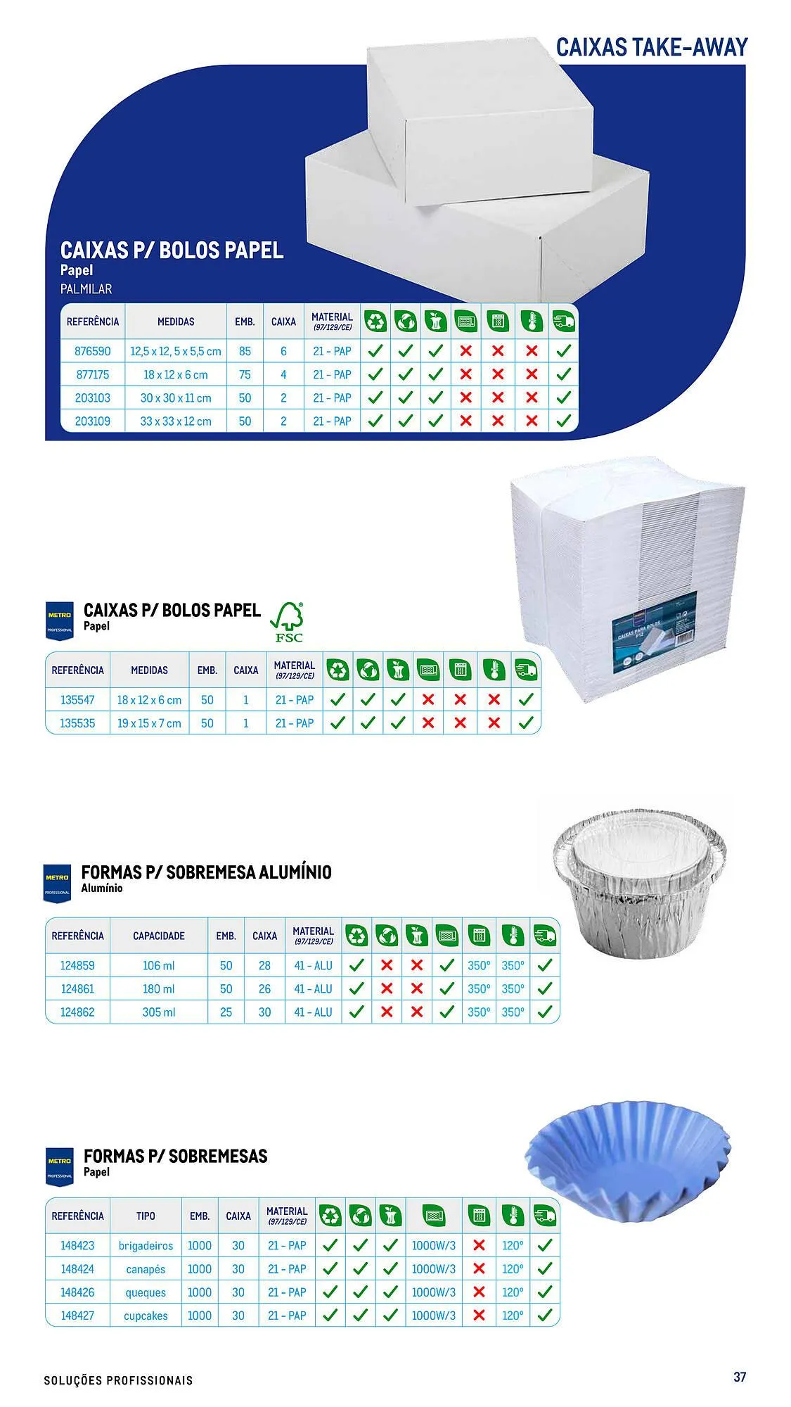 Folheto Folheto Makro de 17 de julho até 26 de dezembro 2026 - Pagina 37