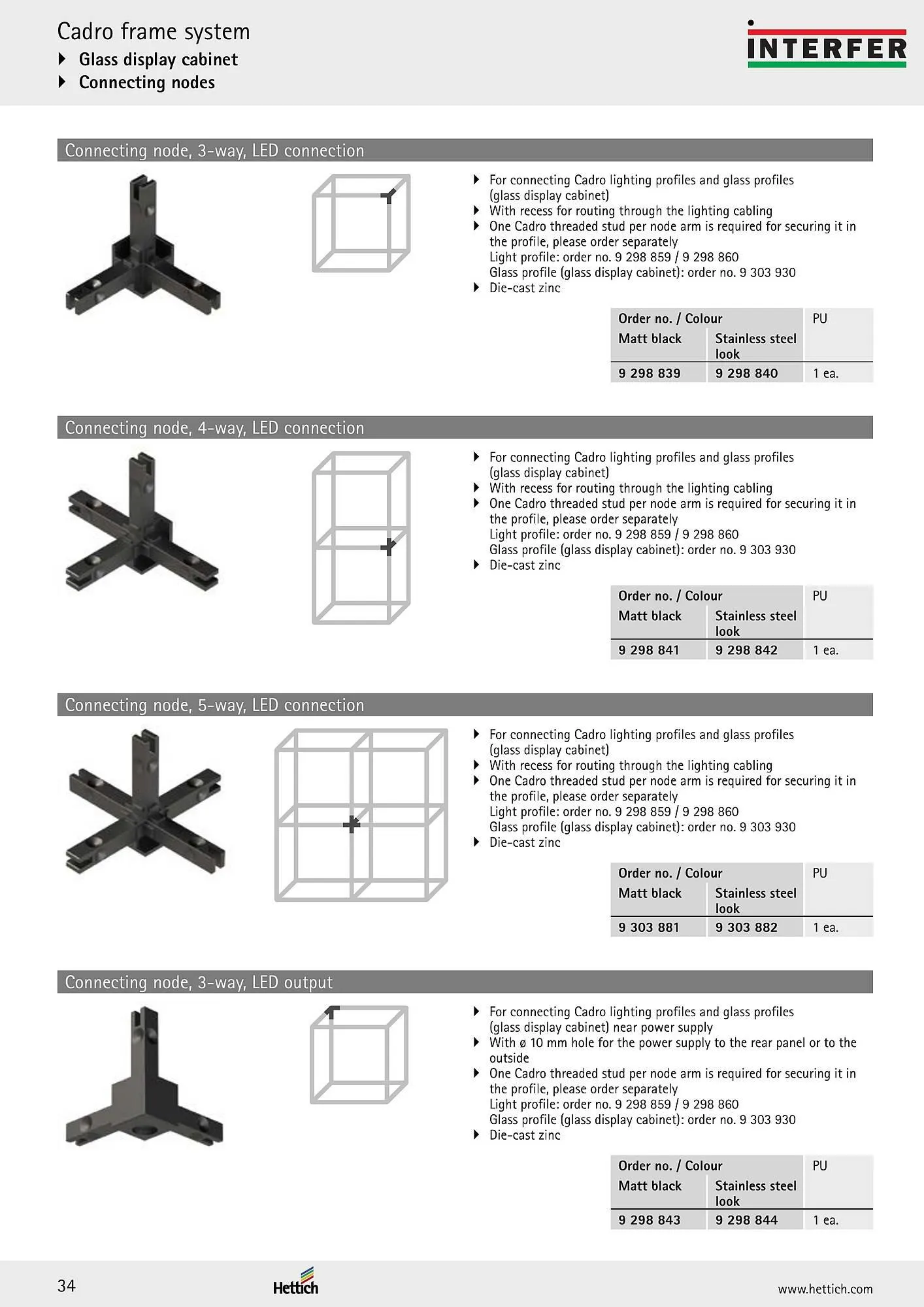 Folheto Folheto Interfer de 5 de fevereiro até 31 de agosto 2026 - Pagina 34