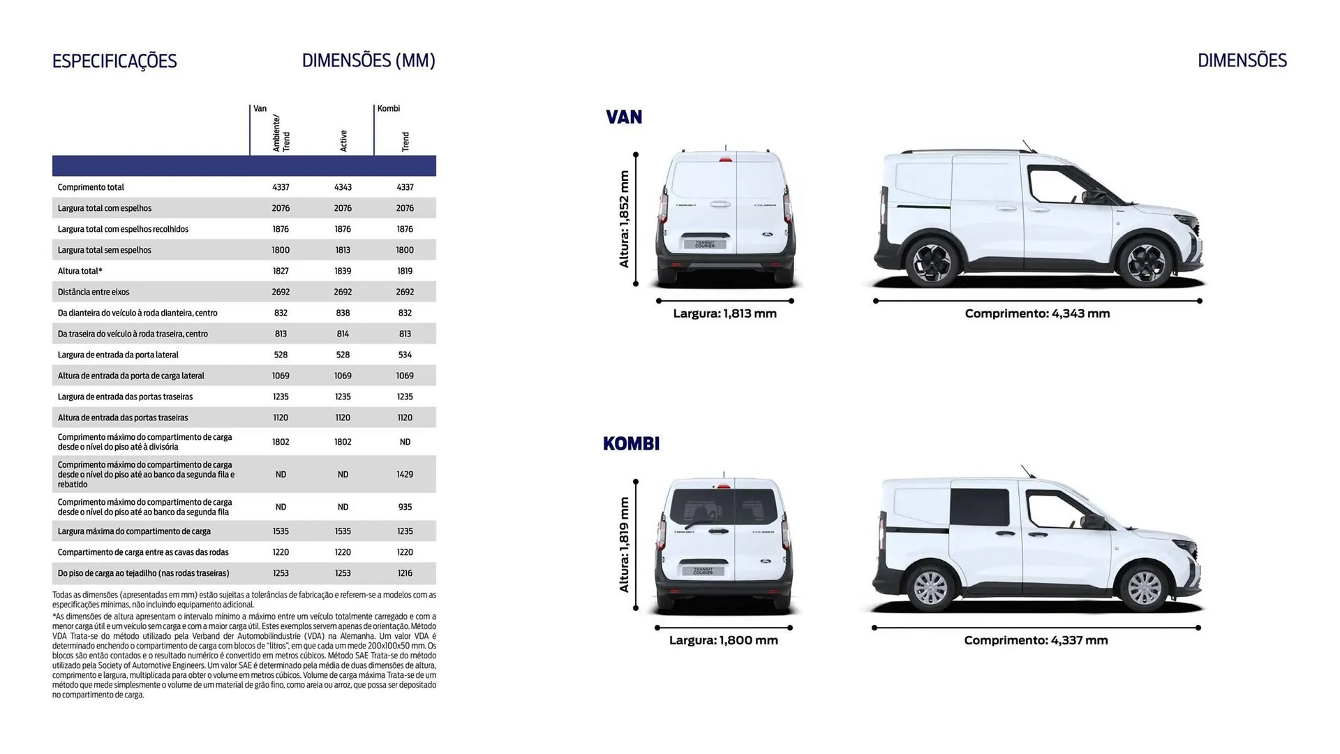 Folheto Folheto Ford de 1 de outubro até 30 de março 2026 - Pagina 9