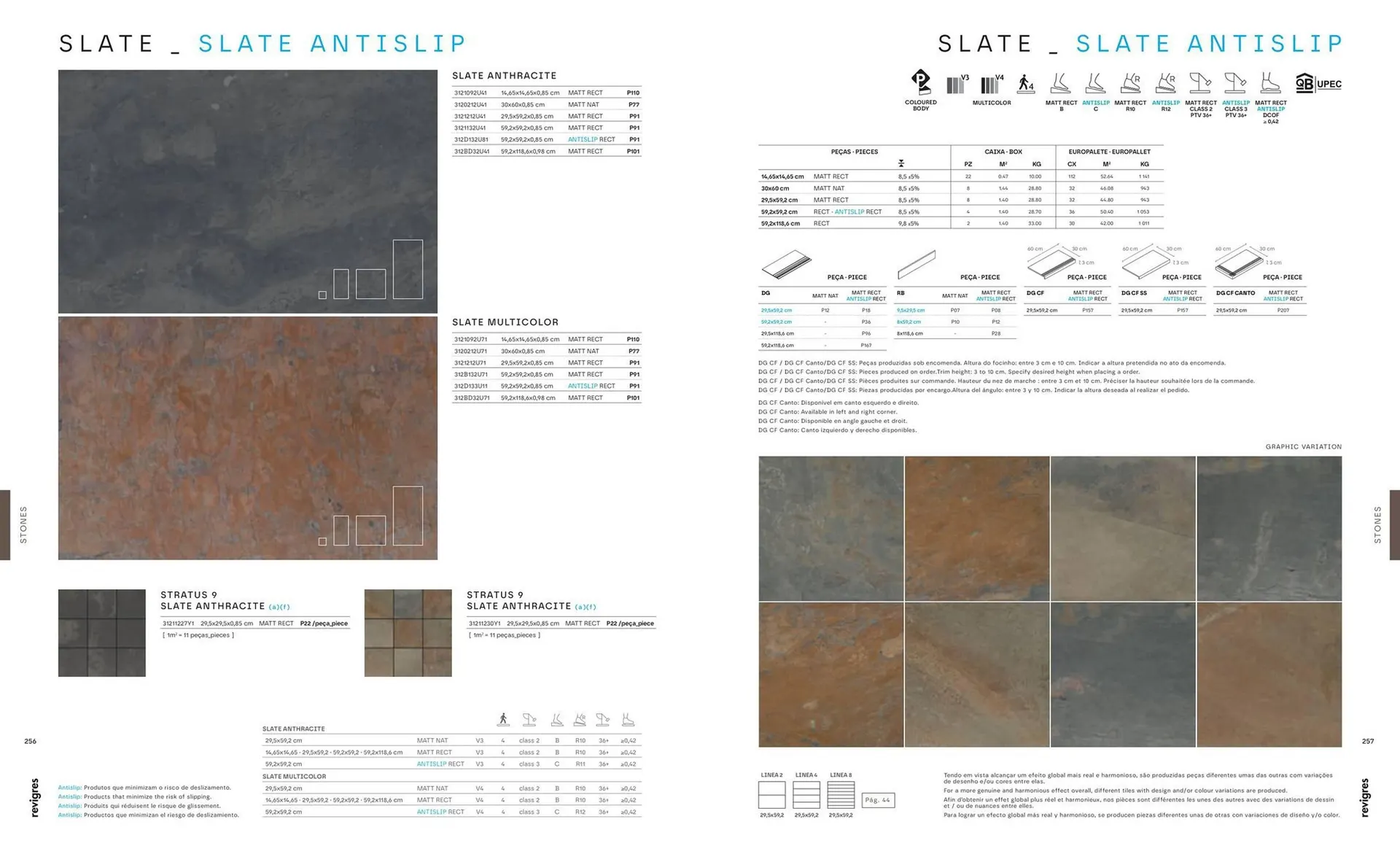 Folheto Folheto Revigres de 3 de janeiro até 31 de dezembro 2025 - Pagina 130