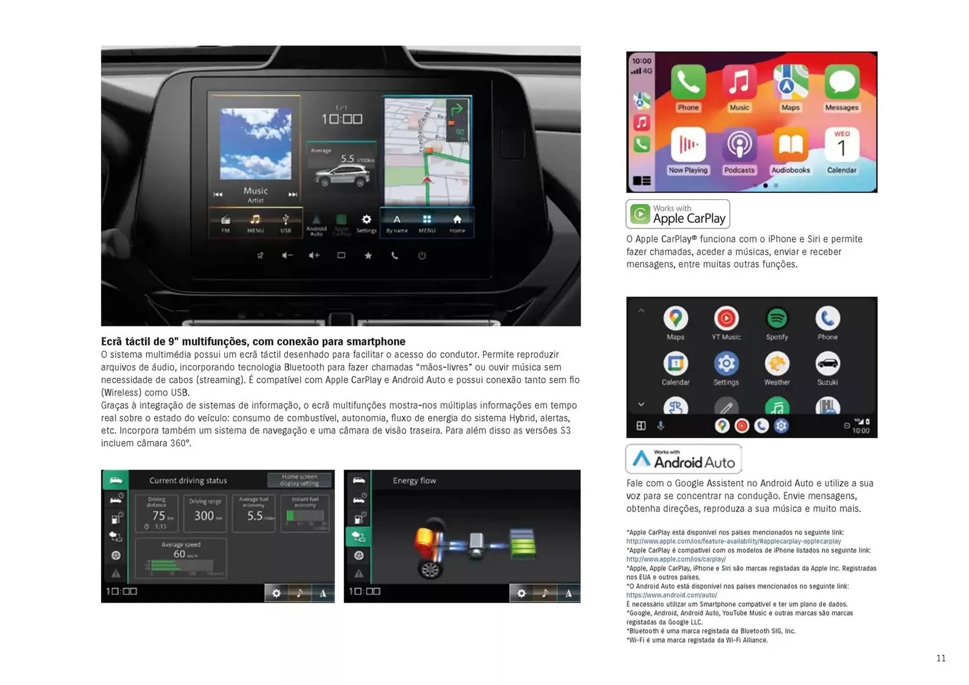 Folheto Folheto Suzuki de 31 de outubro até 31 de agosto 2025 - Pagina 11