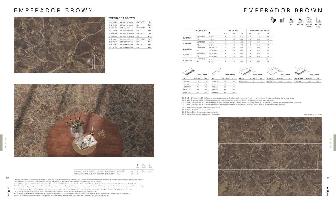 Folheto REVIGRES CATÁLOGO GERAL de 3 de janeiro até 31 de dezembro 2025 - Pagina 156