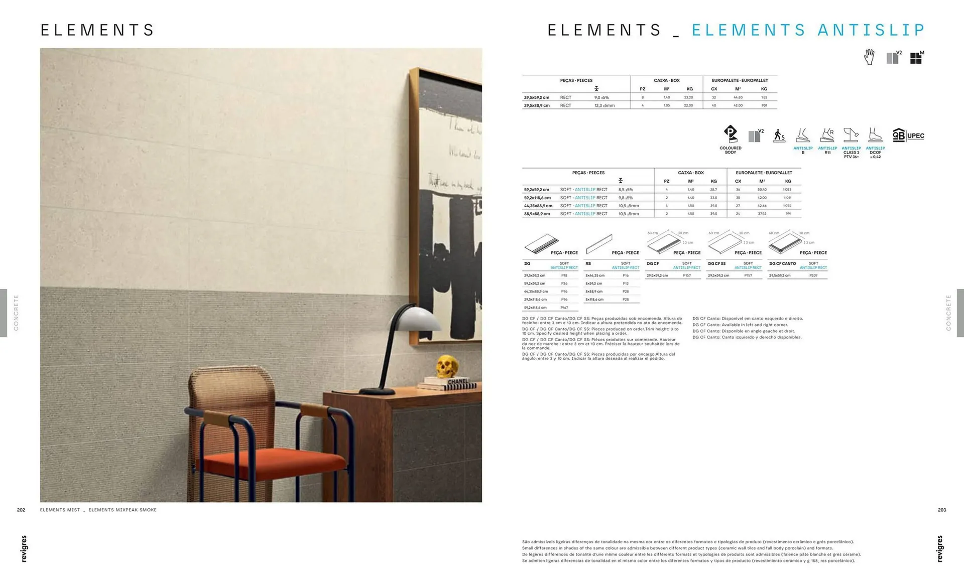 Folheto Folheto Revigres de 3 de janeiro até 31 de dezembro 2025 - Pagina 103