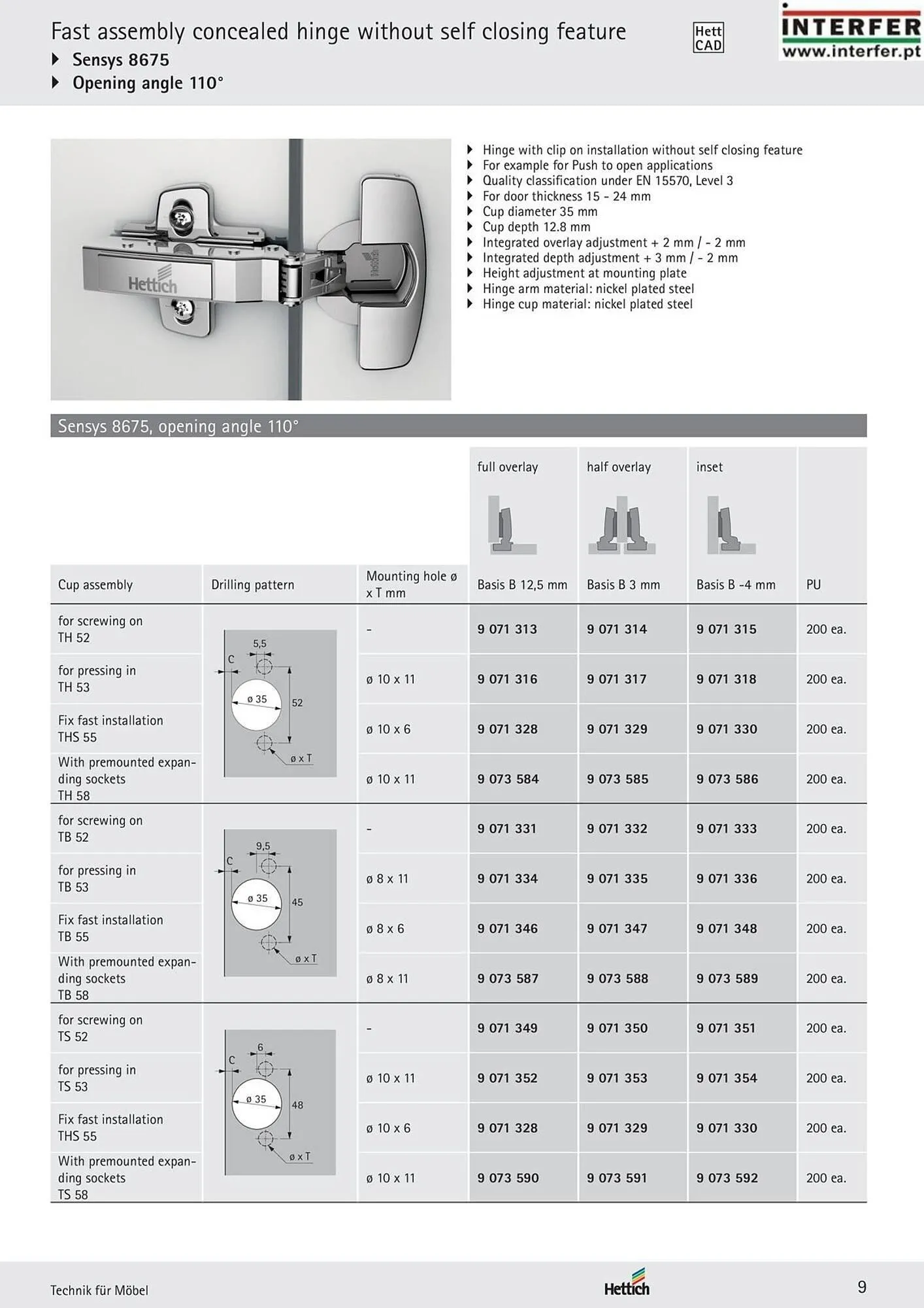 Folheto Folheto Interfer de 9 de junho até 31 de dezembro 2025 - Pagina 8