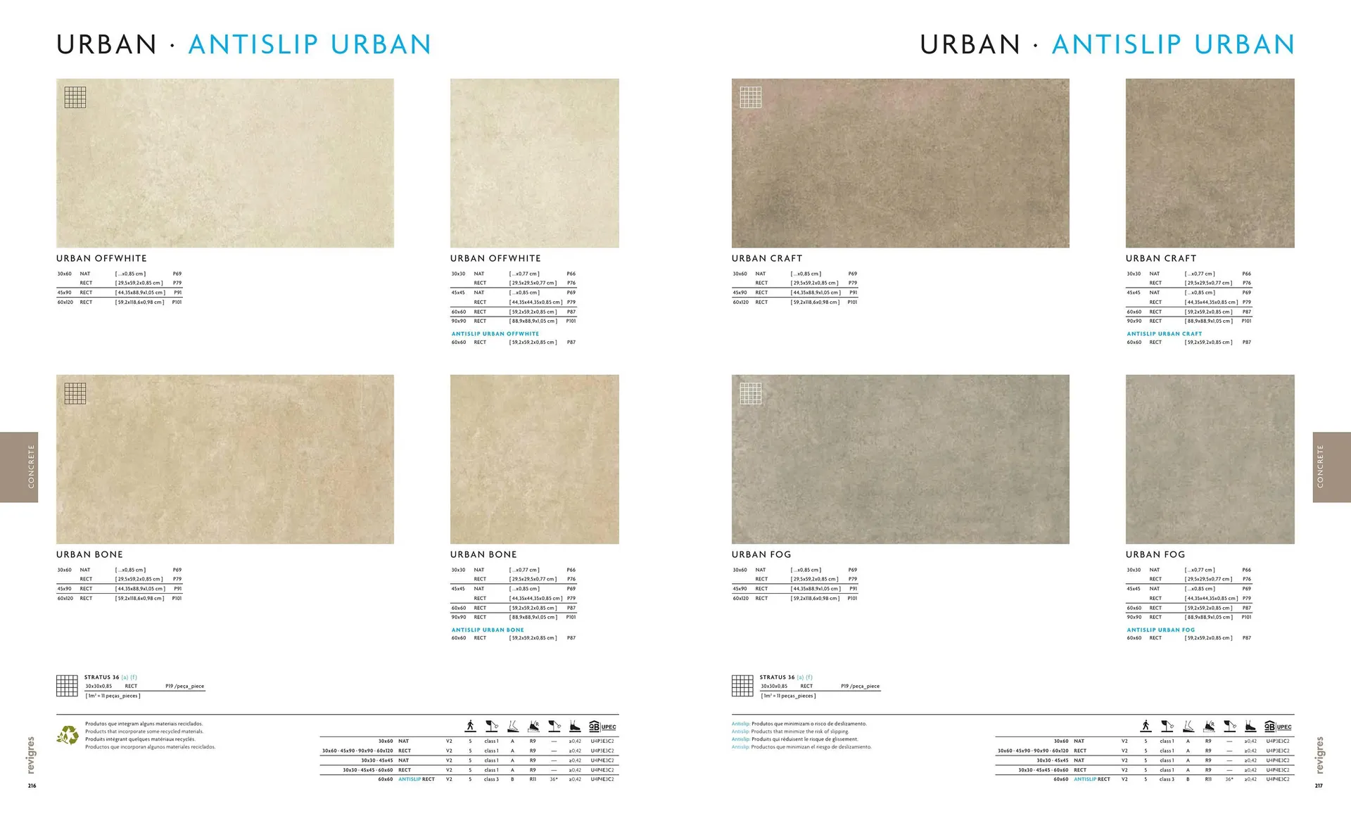 Folheto Folheto Revigres de 1 de maio até 31 de dezembro 2023 - Pagina 110