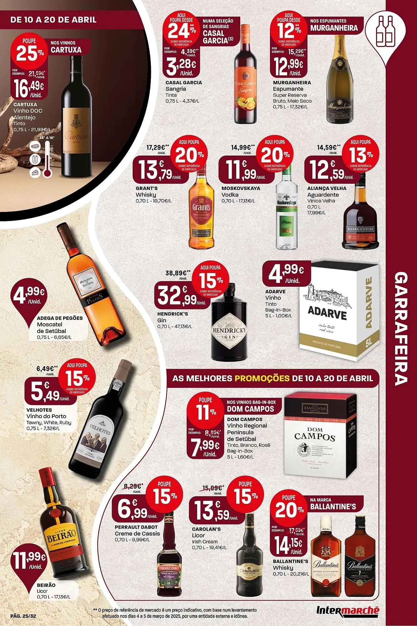 Folheto Folheto Intermarché de 10 de abril até 20 de abril 2025 - Pagina 25