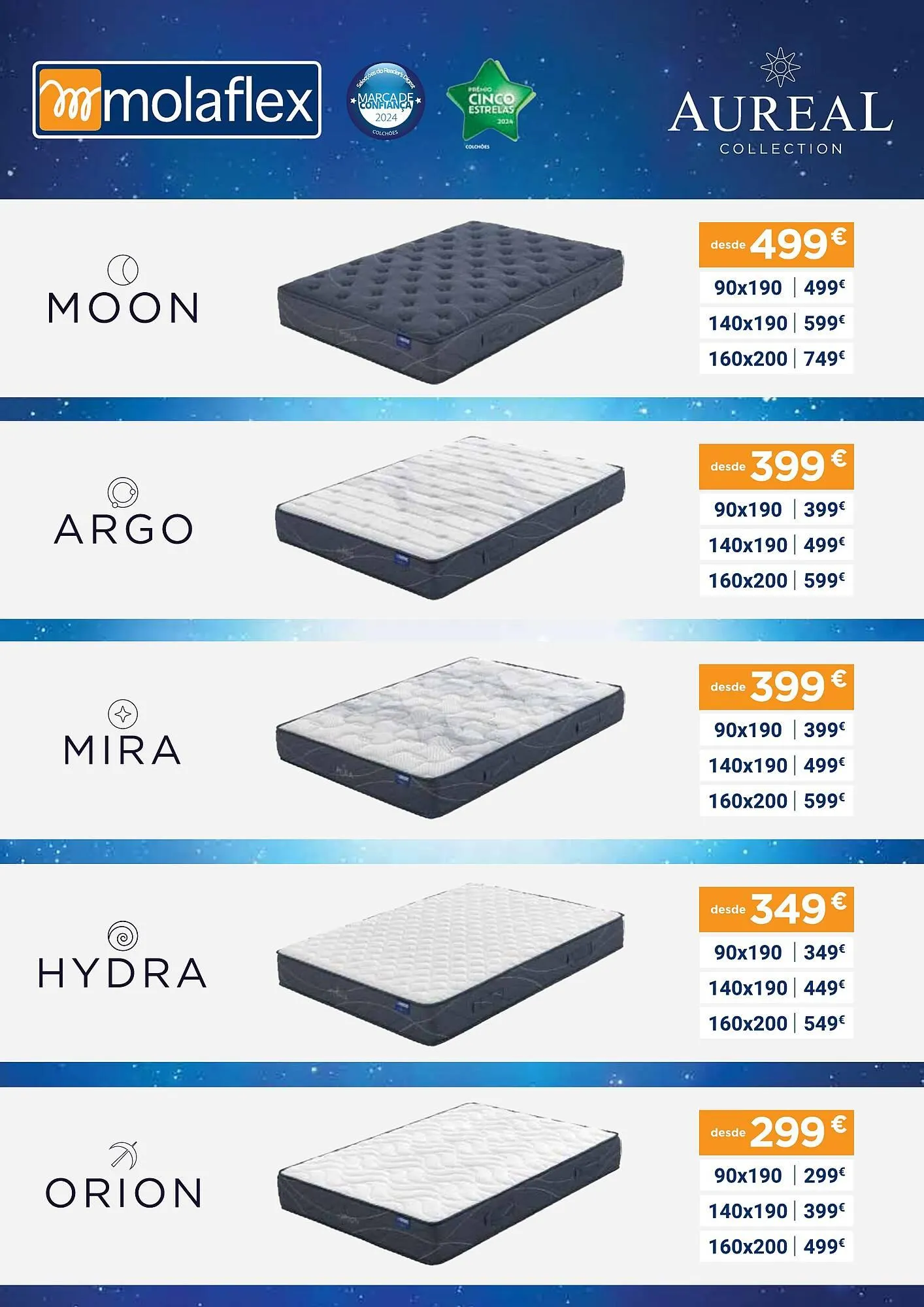 Folheto Folheto Hiper Centro do Móvel de 1 de fevereiro até 31 de março 2025 - Pagina 15