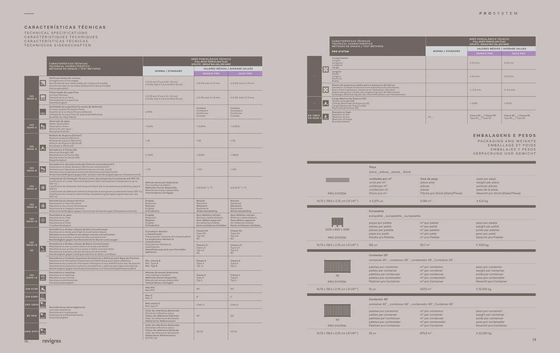 Folheto Folheto Revigres de 6 de novembro até 31 de dezembro 2023 - Pagina 19