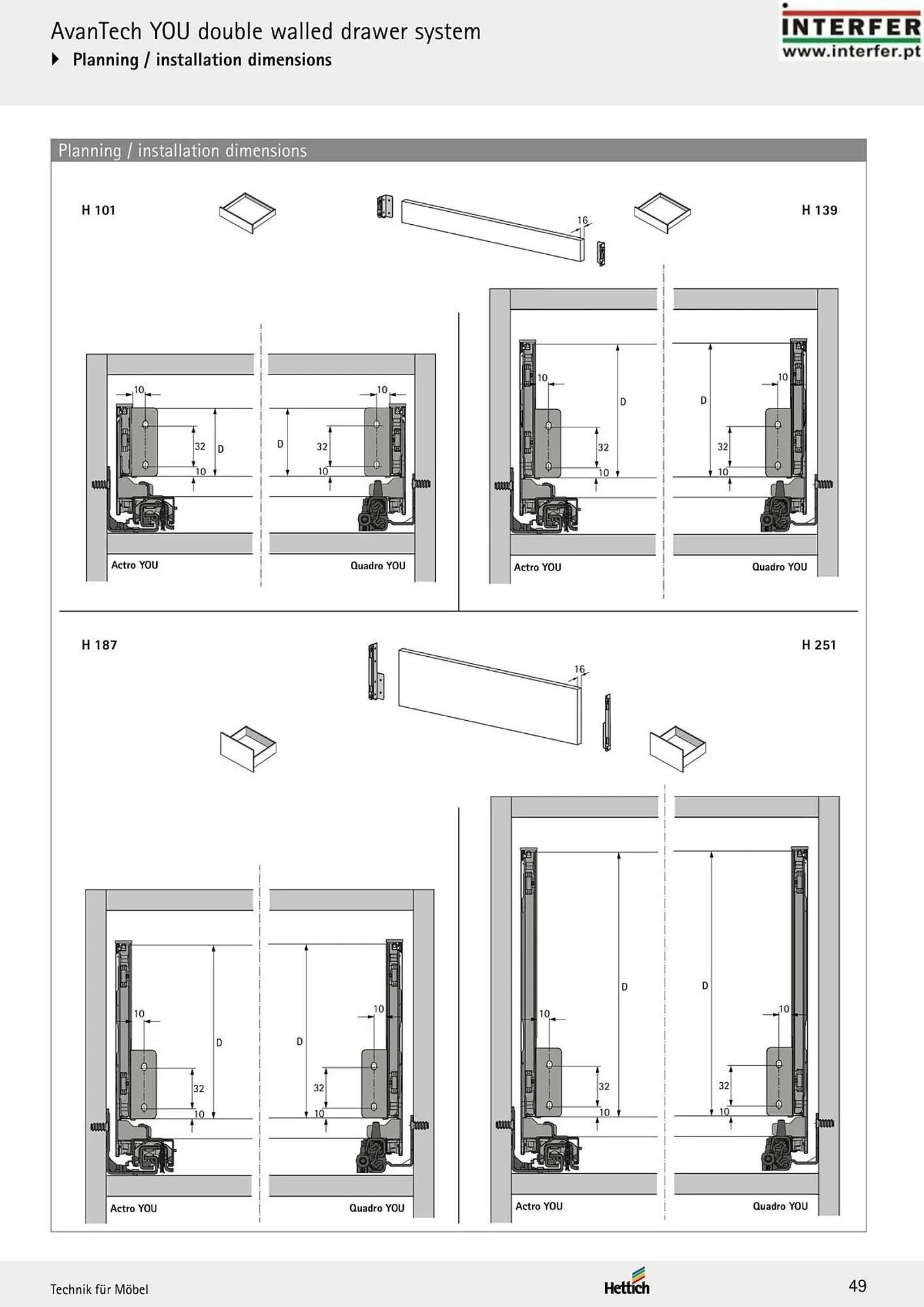Folheto Folheto Interfer de 3 de dezembro até 31 de dezembro 2025 - Pagina 49