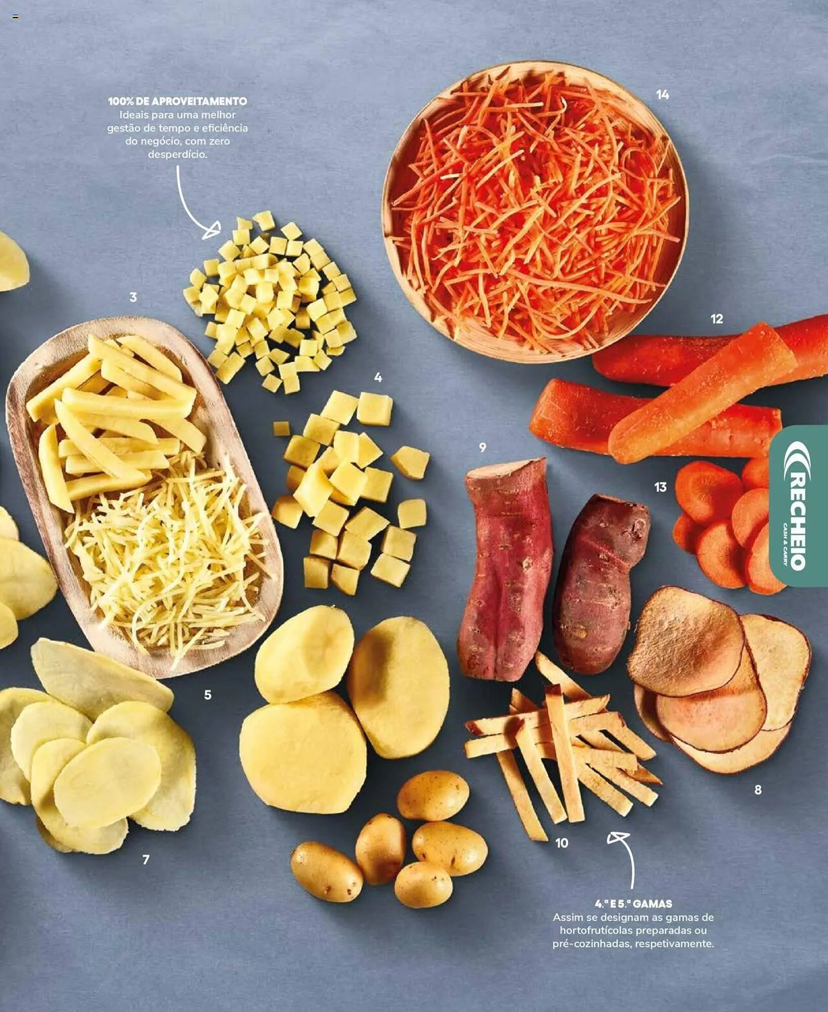 Folheto Folheto Recheio de 19 de setembro até 31 de dezembro 2025 - Pagina 33