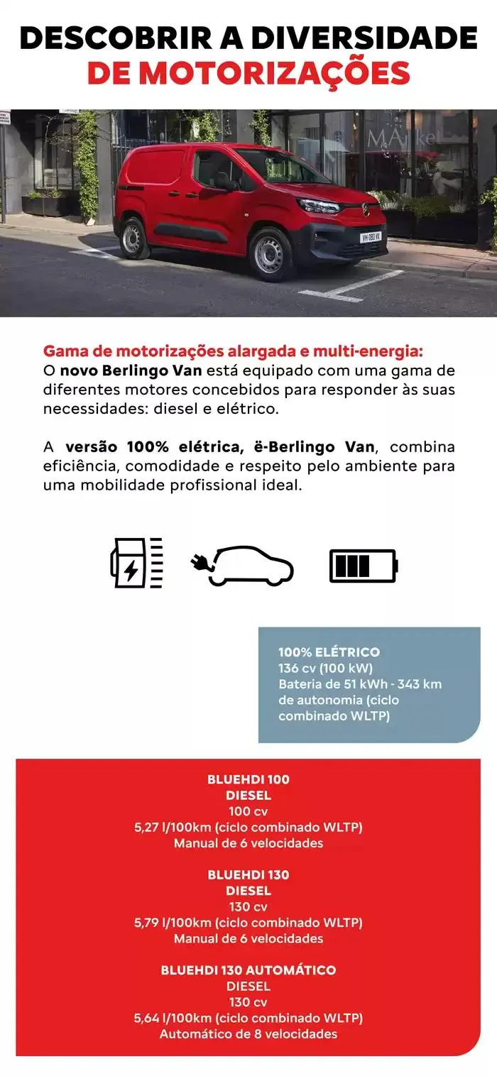 Folheto Catálogo Citroen Novo ë-Berlingo Van de 20 de novembro até 20 de novembro 2025 - Pagina 17