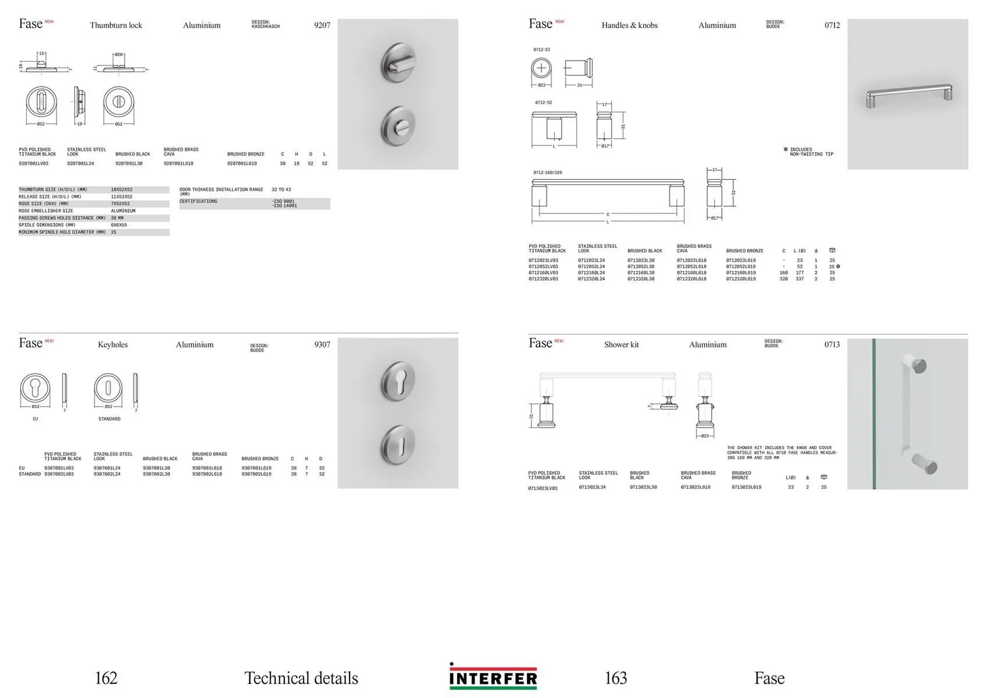 Folheto Folheto Interfer de 17 de fevereiro até 31 de dezembro 2026 - Pagina 82