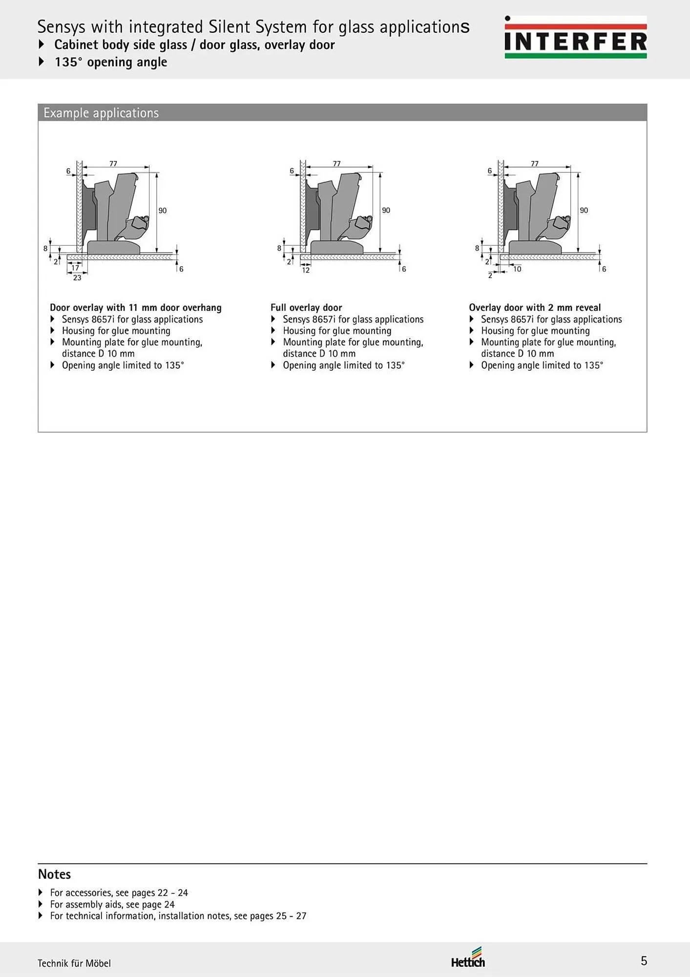 Folheto Folheto Interfer de 4 de março até 30 de setembro 2025 - Pagina 7