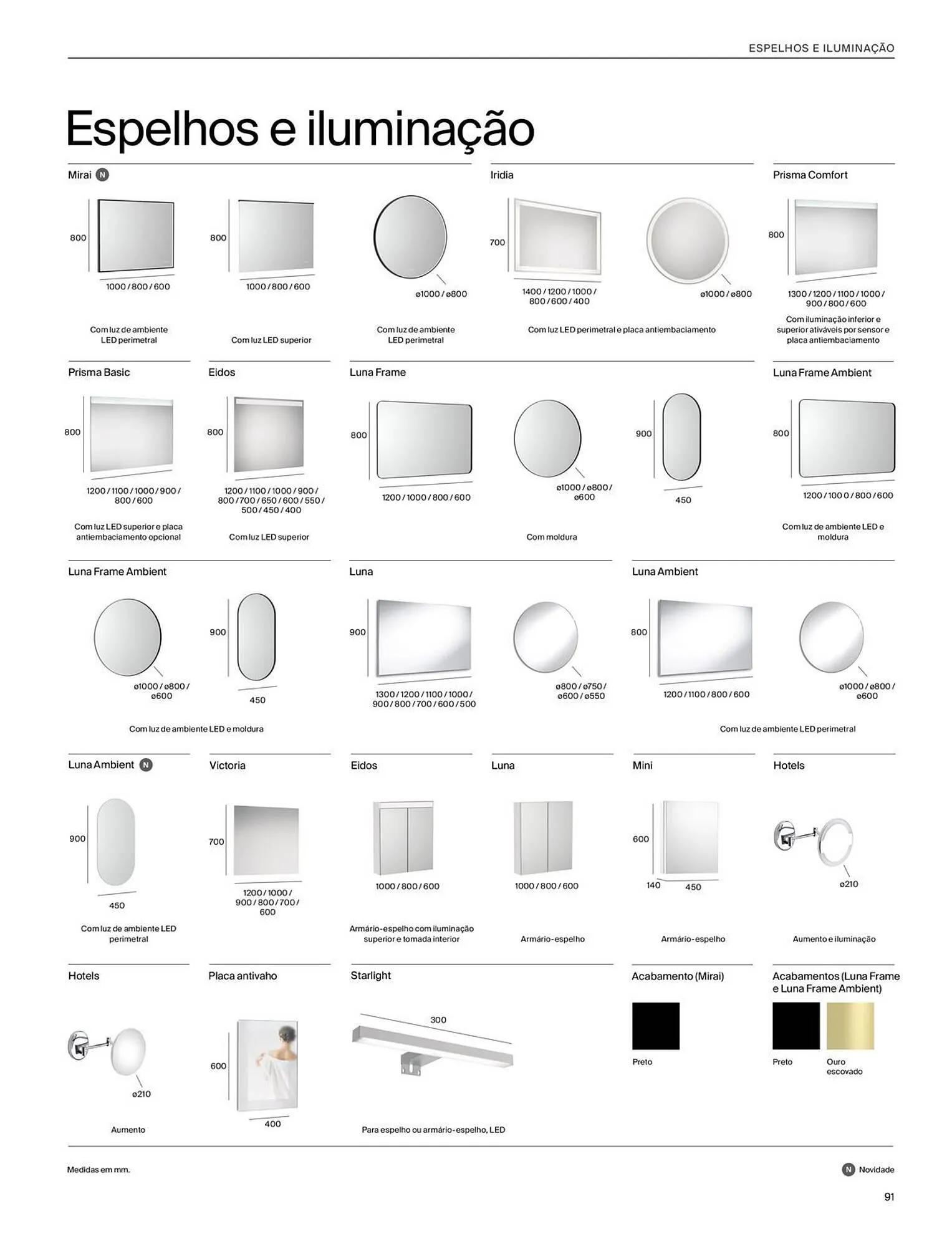 Folheto Catálogo Pollux de 22 de dezembro até 31 de maio 2026 - Pagina 93