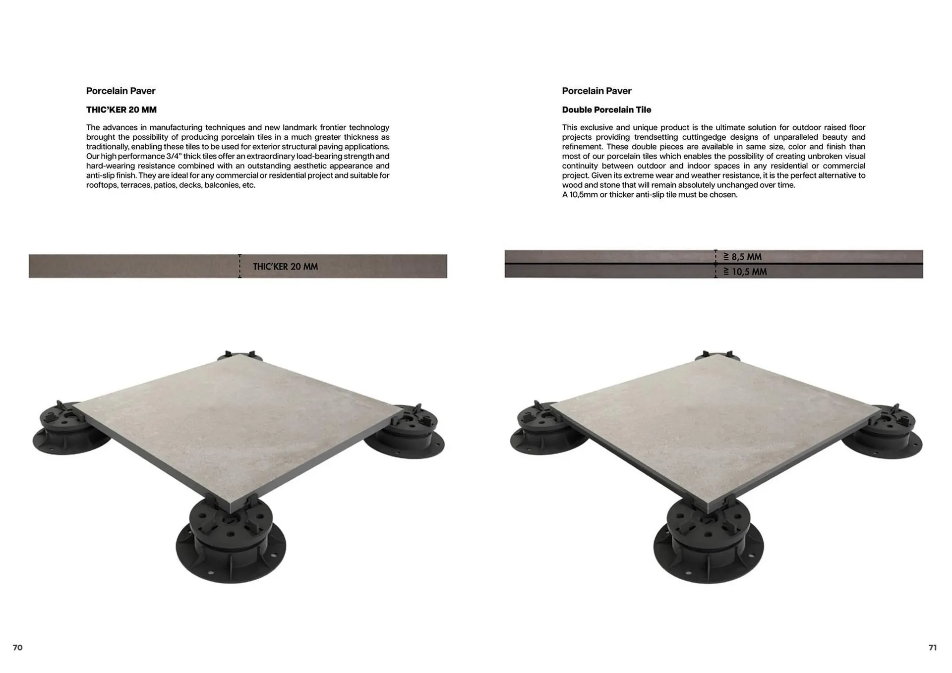 Folheto Folheto Porcelanosa de 17 de abril até 31 de dezembro 2025 - Pagina 37