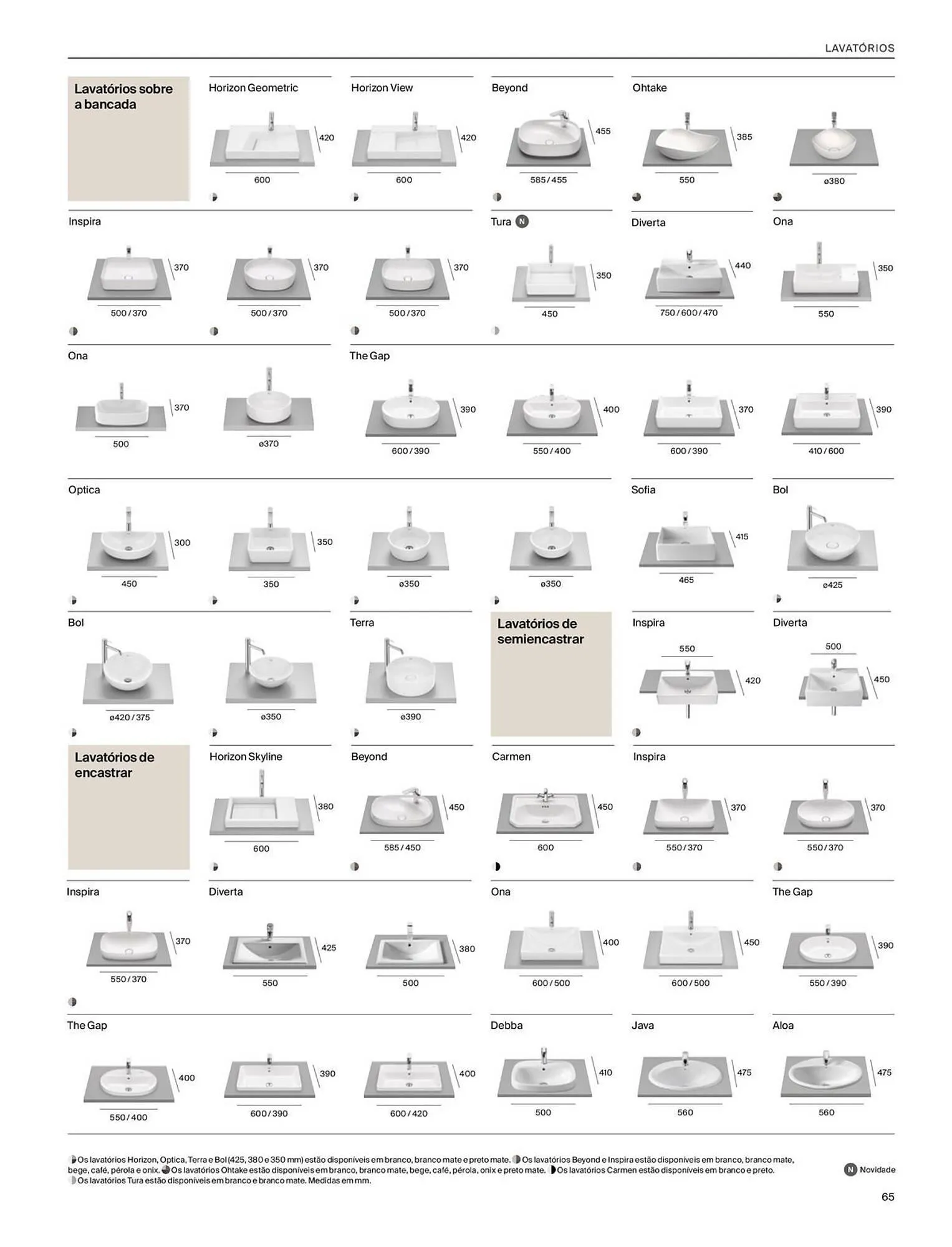 Folheto Folheto Roca de 3 de junho até 31 de dezembro 2025 - Pagina 67