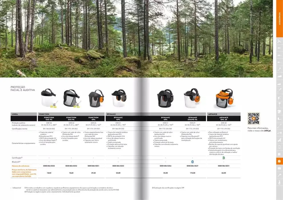 Folheto Catálogo STIHL 2025 de 29 de janeiro até 31 de dezembro 2025 - Pagina 171