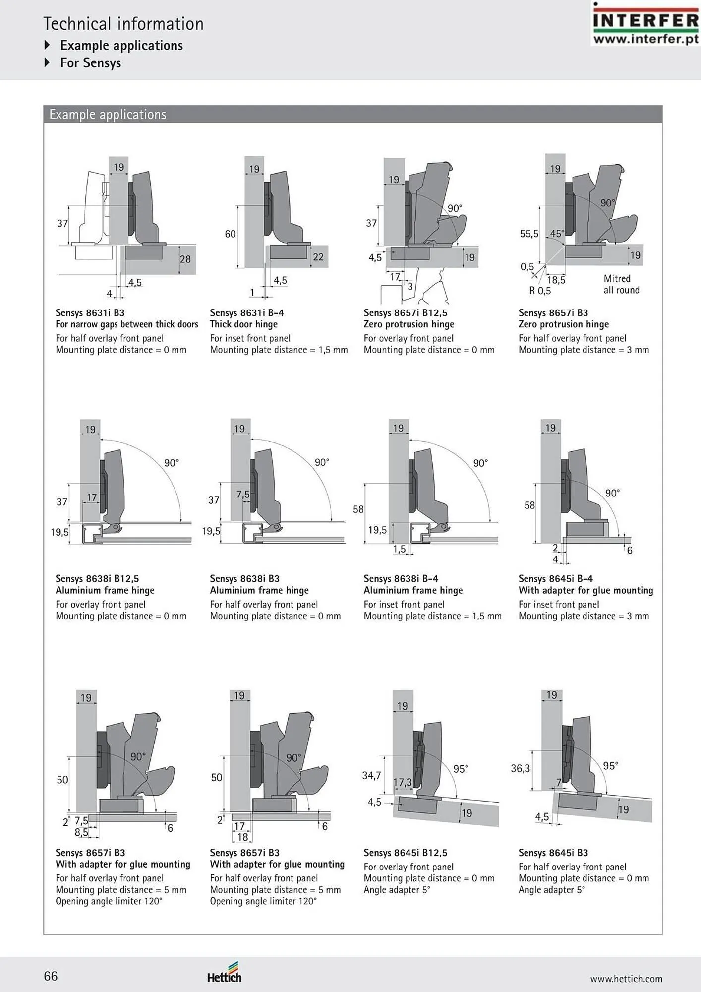 Folheto Folheto Interfer de 9 de junho até 31 de dezembro 2025 - Pagina 65