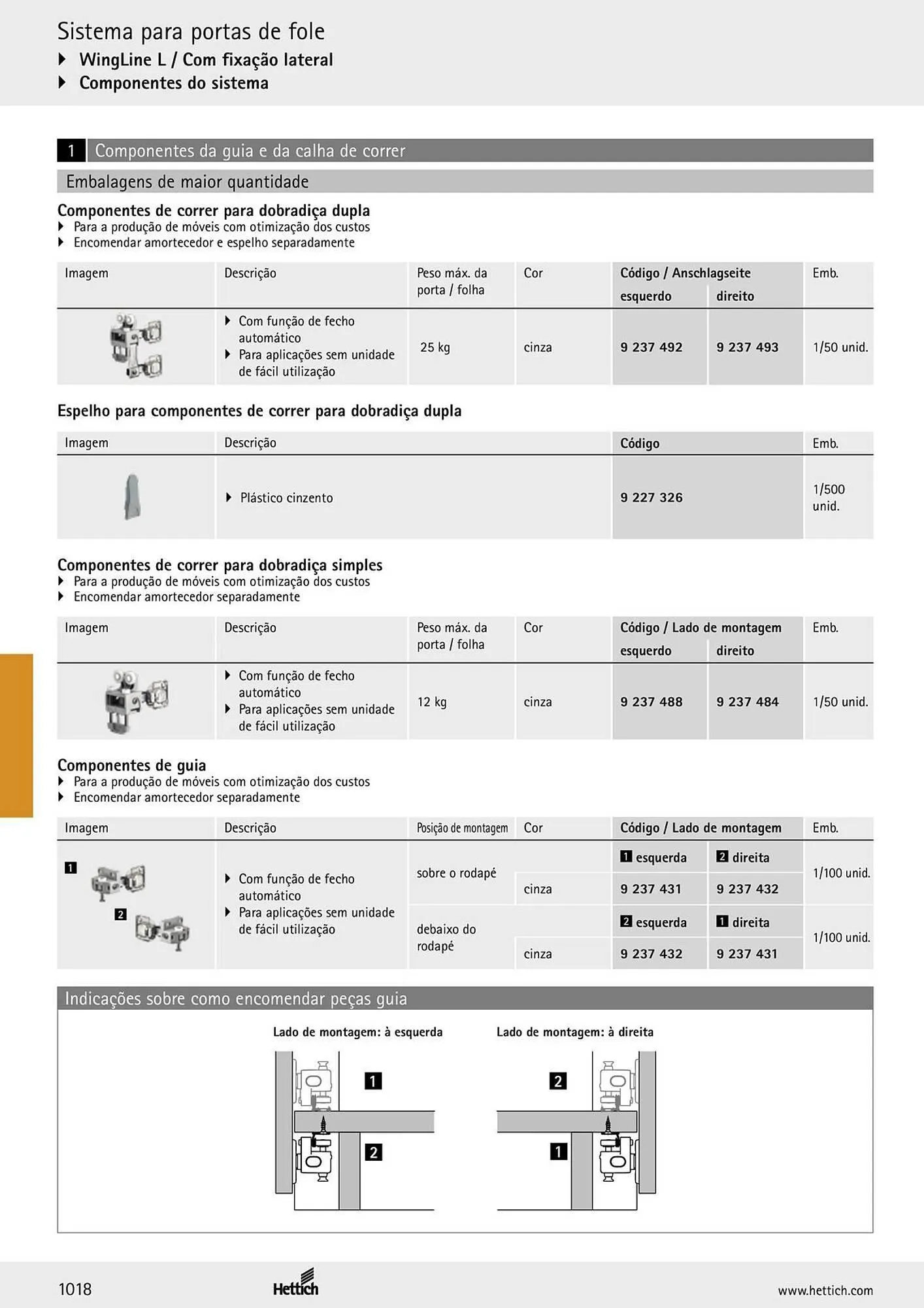 Folheto Folheto Interfer de 4 de março até 30 de setembro 2025 - Pagina 1020