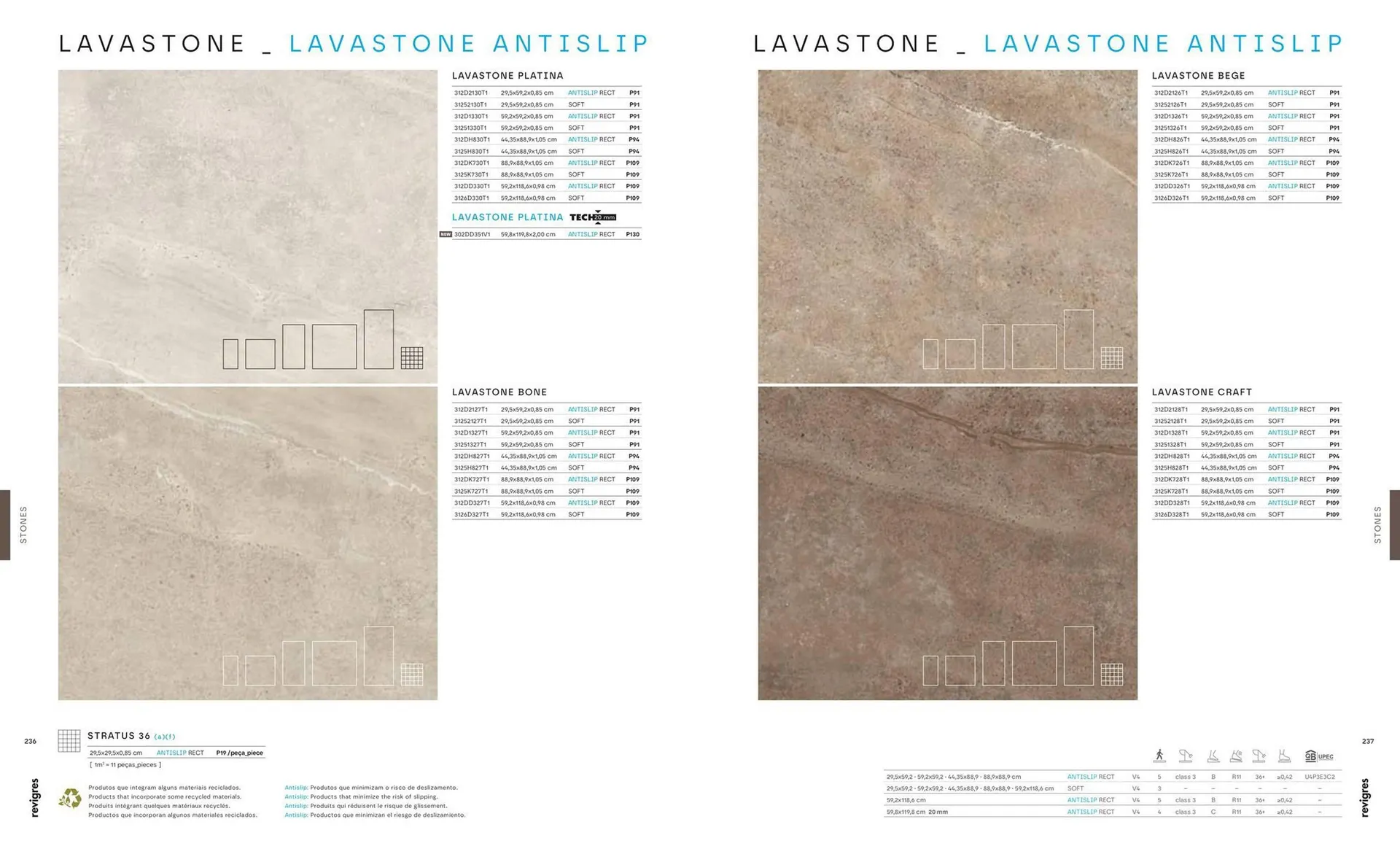 Folheto Folheto Revigres de 3 de janeiro até 31 de dezembro 2025 - Pagina 120