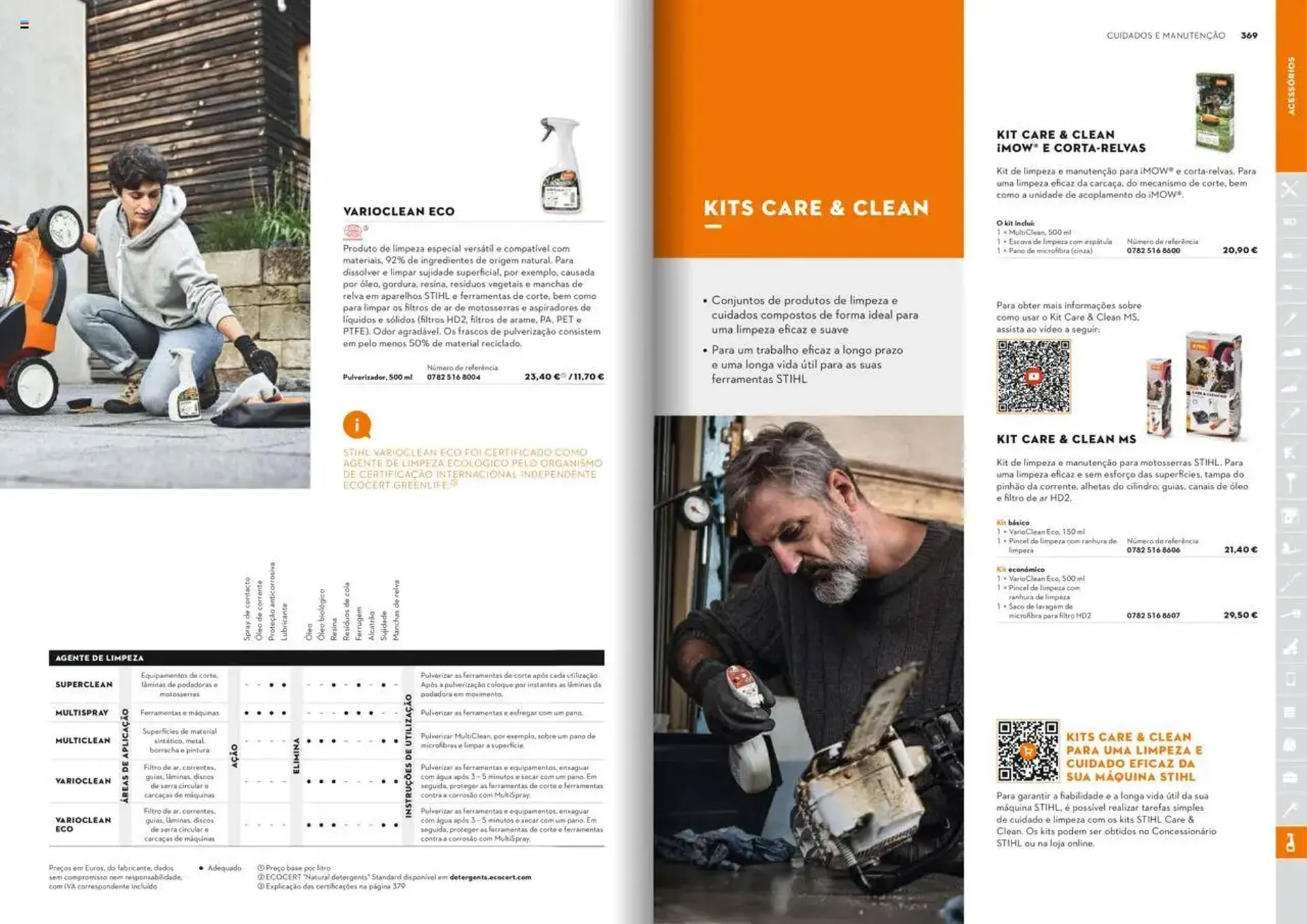 Folheto Folheto Stihl de 21 de janeiro até 31 de dezembro 2025 - Pagina 185