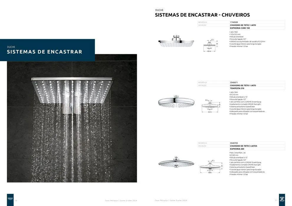 Folheto Soluções De Casas De Banho! de 1 de janeiro até 31 de dezembro 2024 - Pagina 6