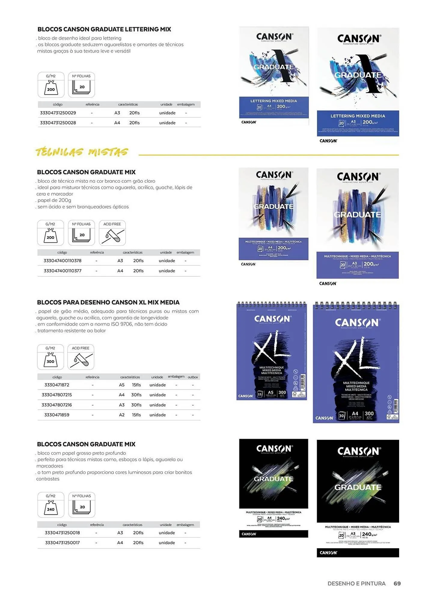 Folheto Folheto Olmar de 19 de setembro até 31 de dezembro 2025 - Pagina 69