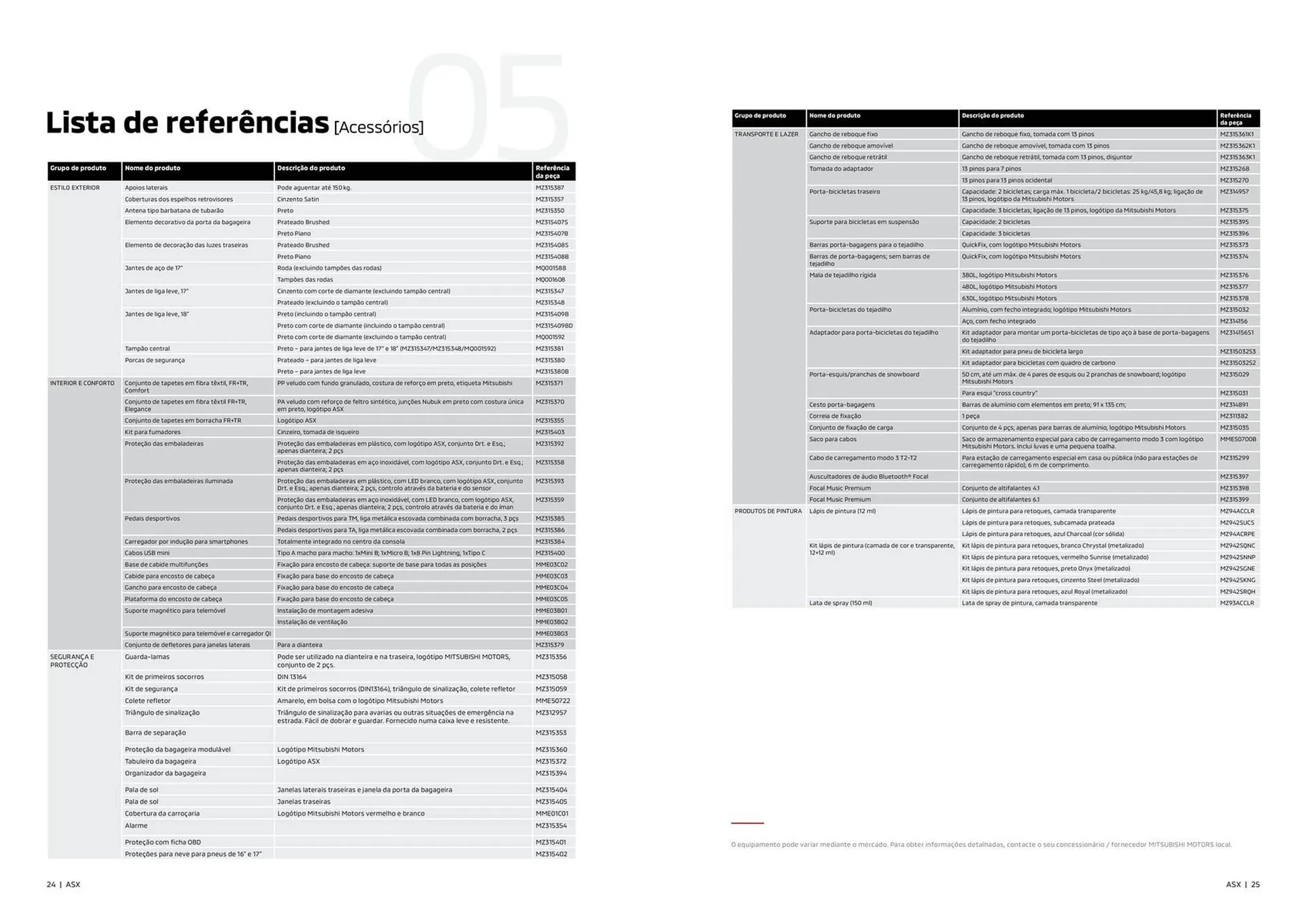 Folheto Folheto Mitsubishi de 11 de maio até 31 de dezembro 2026 - Pagina 13