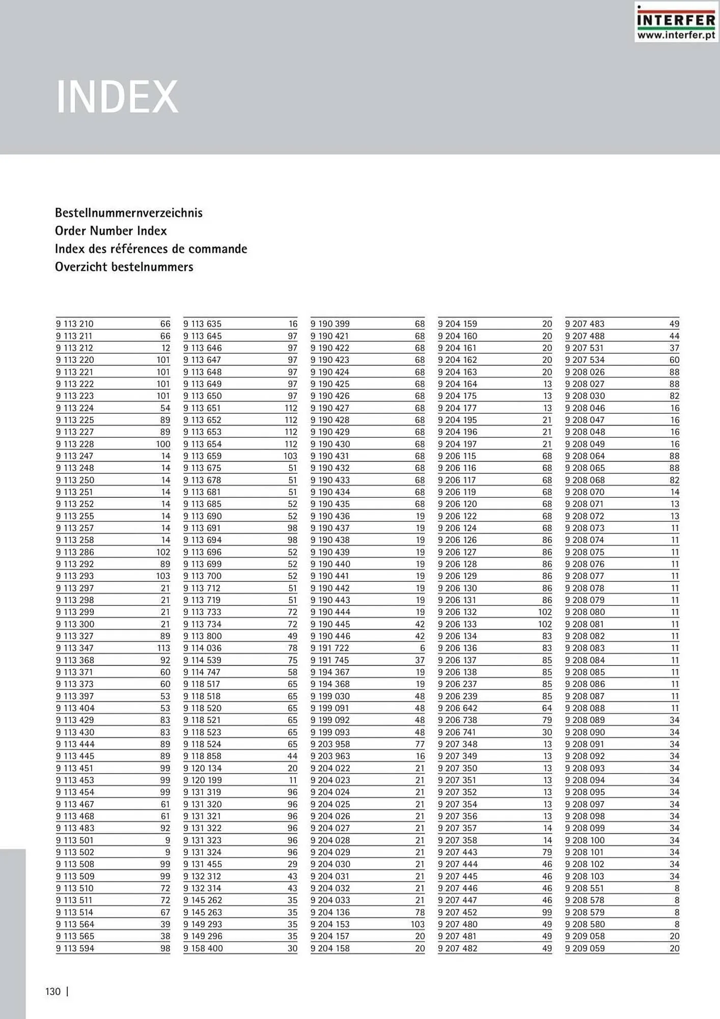 Folheto Folheto Interfer de 4 de março até 30 de setembro 2025 - Pagina 132