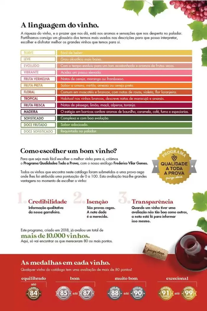 Folheto As nossas melhores ofertas para si. de 14 de janeiro até 17 de fevereiro 2025 - Pagina 23