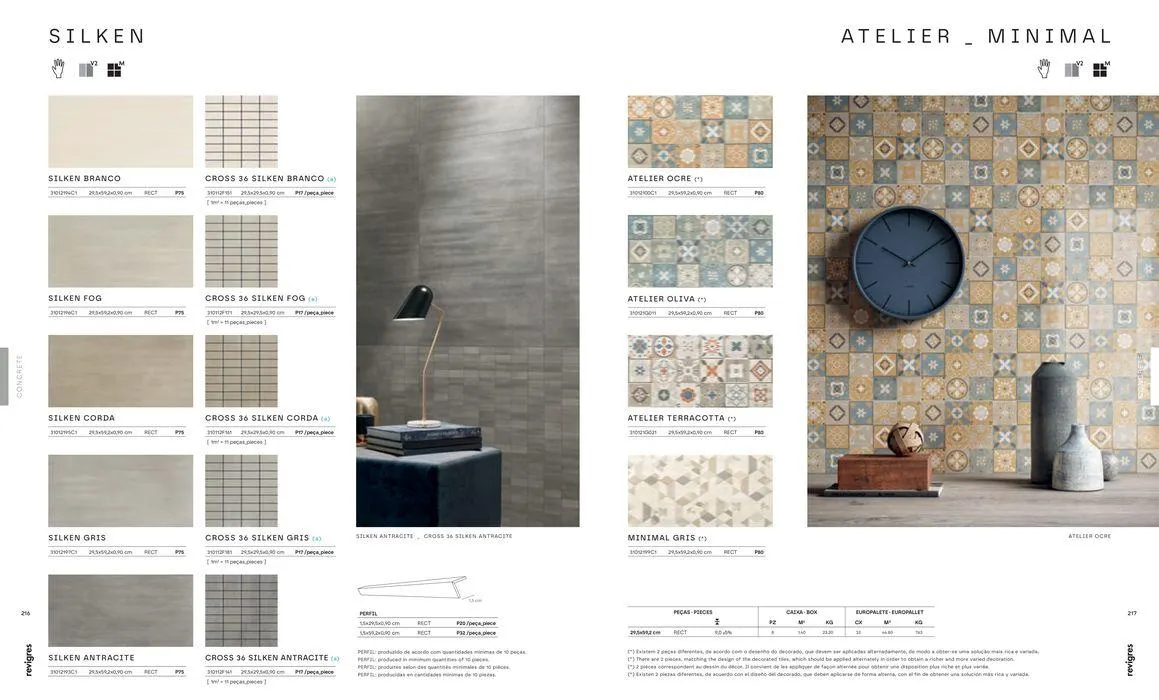 Folheto REVIGRES CATÁLOGO GERAL de 3 de janeiro até 31 de dezembro 2025 - Pagina 110